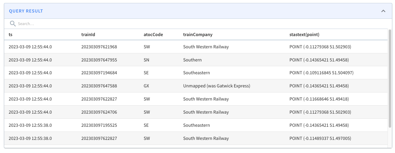 Sample Geospatial Indexing In Apache Pinot Query Result