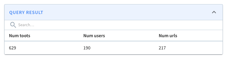 Query results for toots, users, and urls