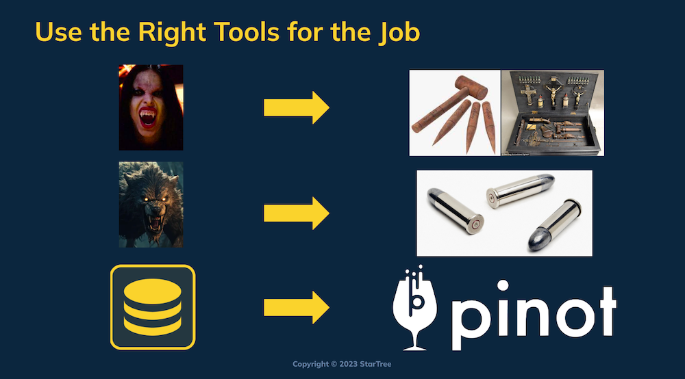 Real-Time Analytics Horror Stories and How to Fight Back | StarTree