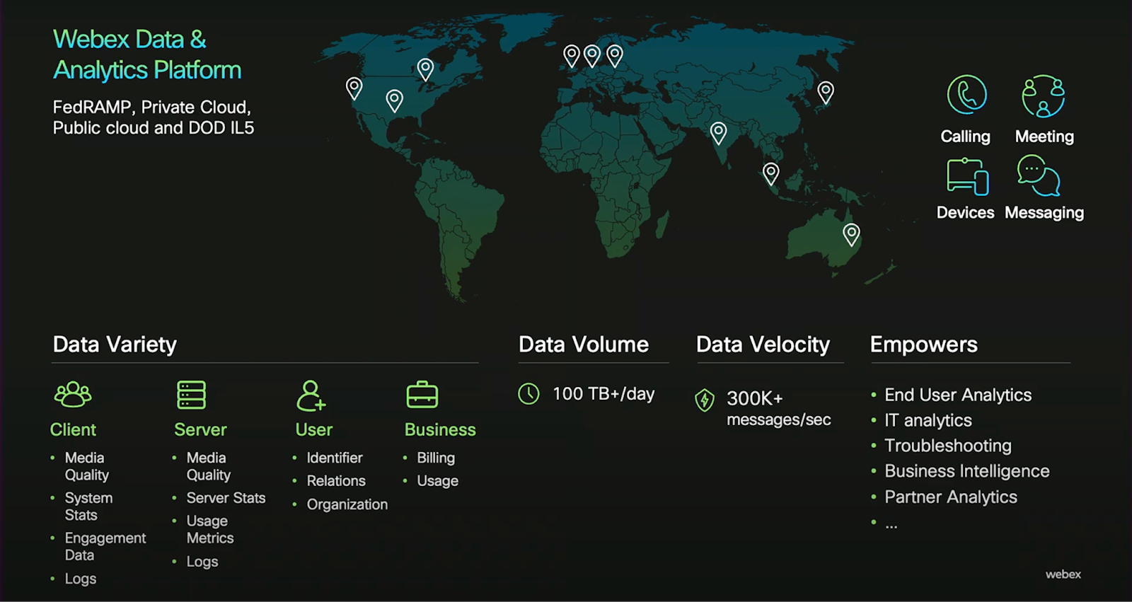 Cisco WebEx data variety, volume, and velocity