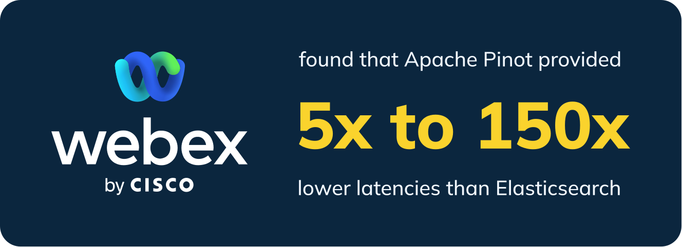 Webex found significantly lower latencies with Apache Pinot vs. Elasticsearch