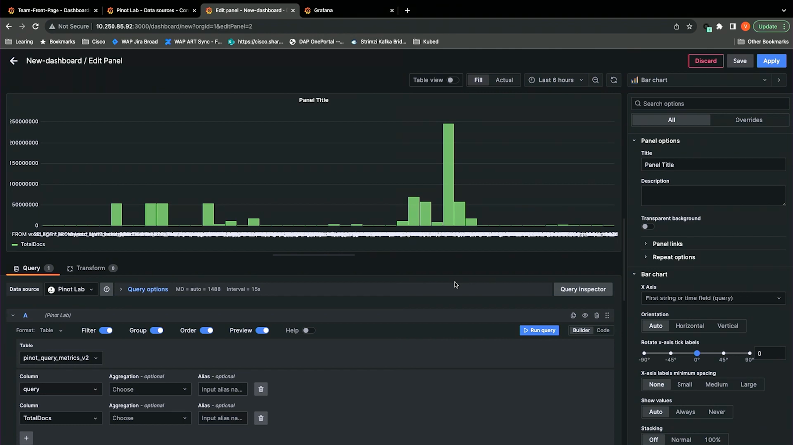 Pinot dashboard for Grafana users