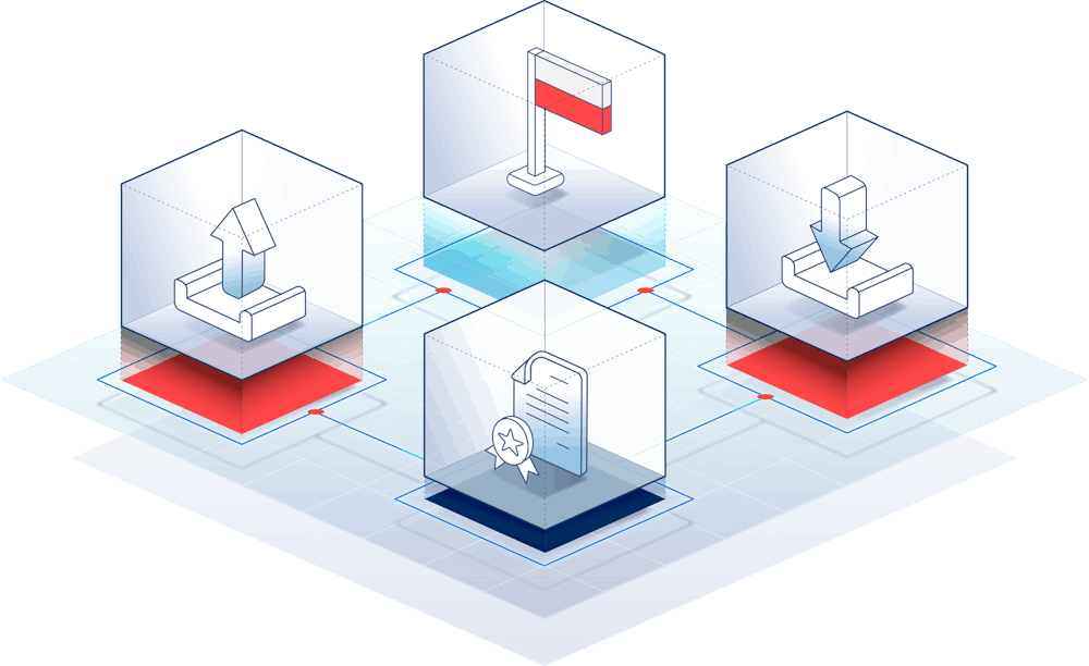 E-invoicing POLAND