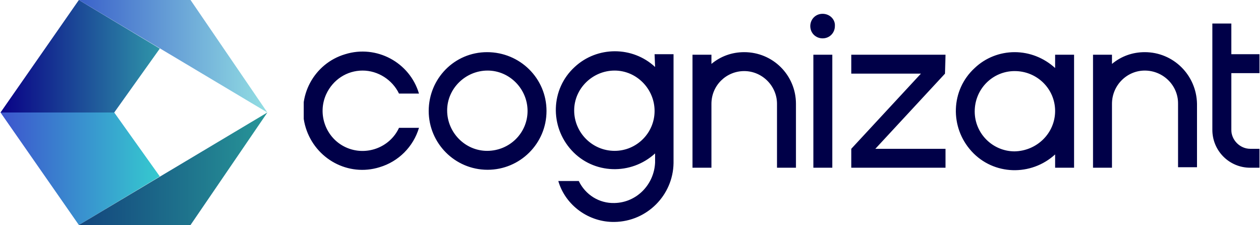 Our Technology Partner Cognizant
