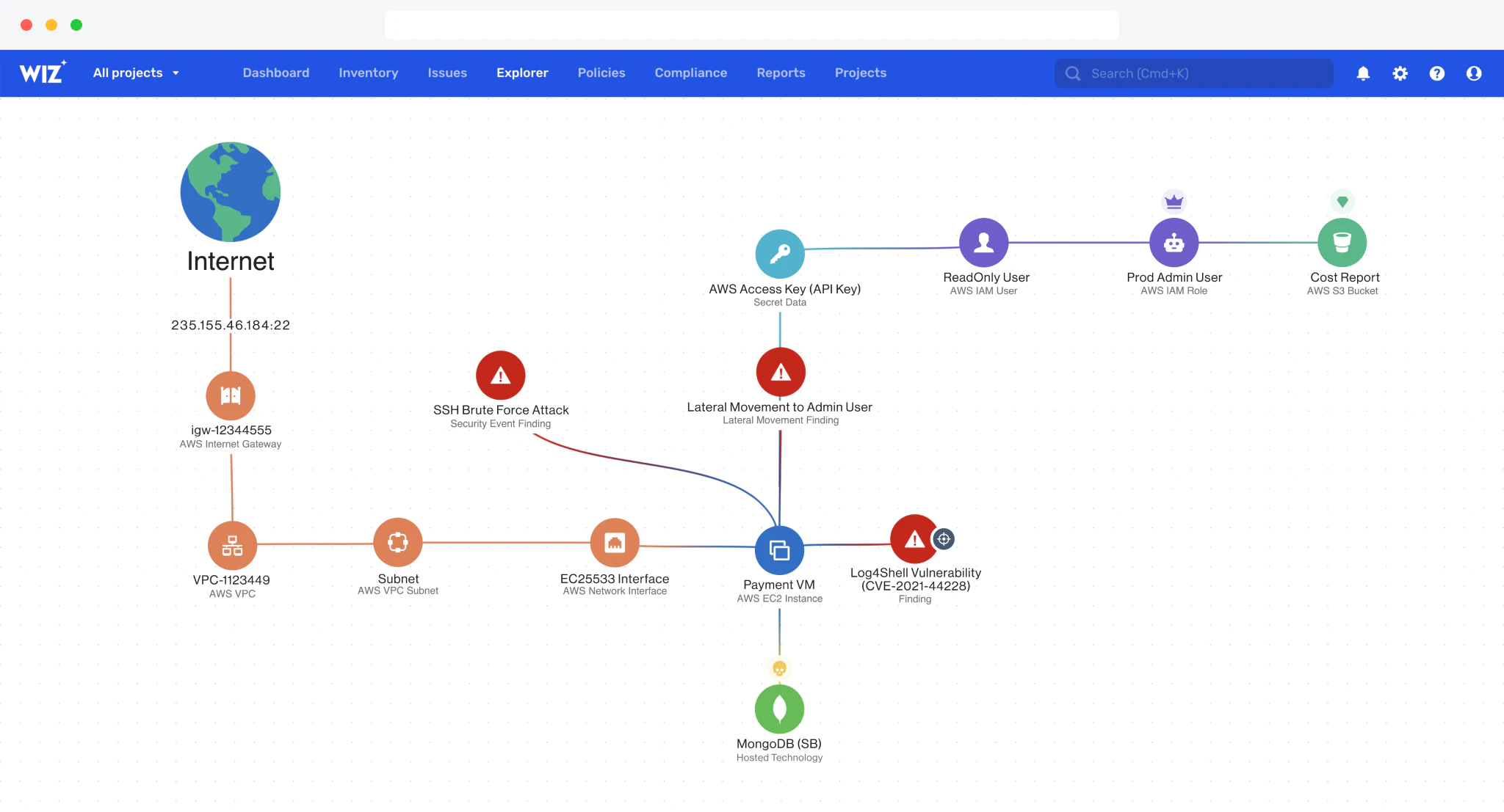 Agentless and Graph-Based interface screenshot