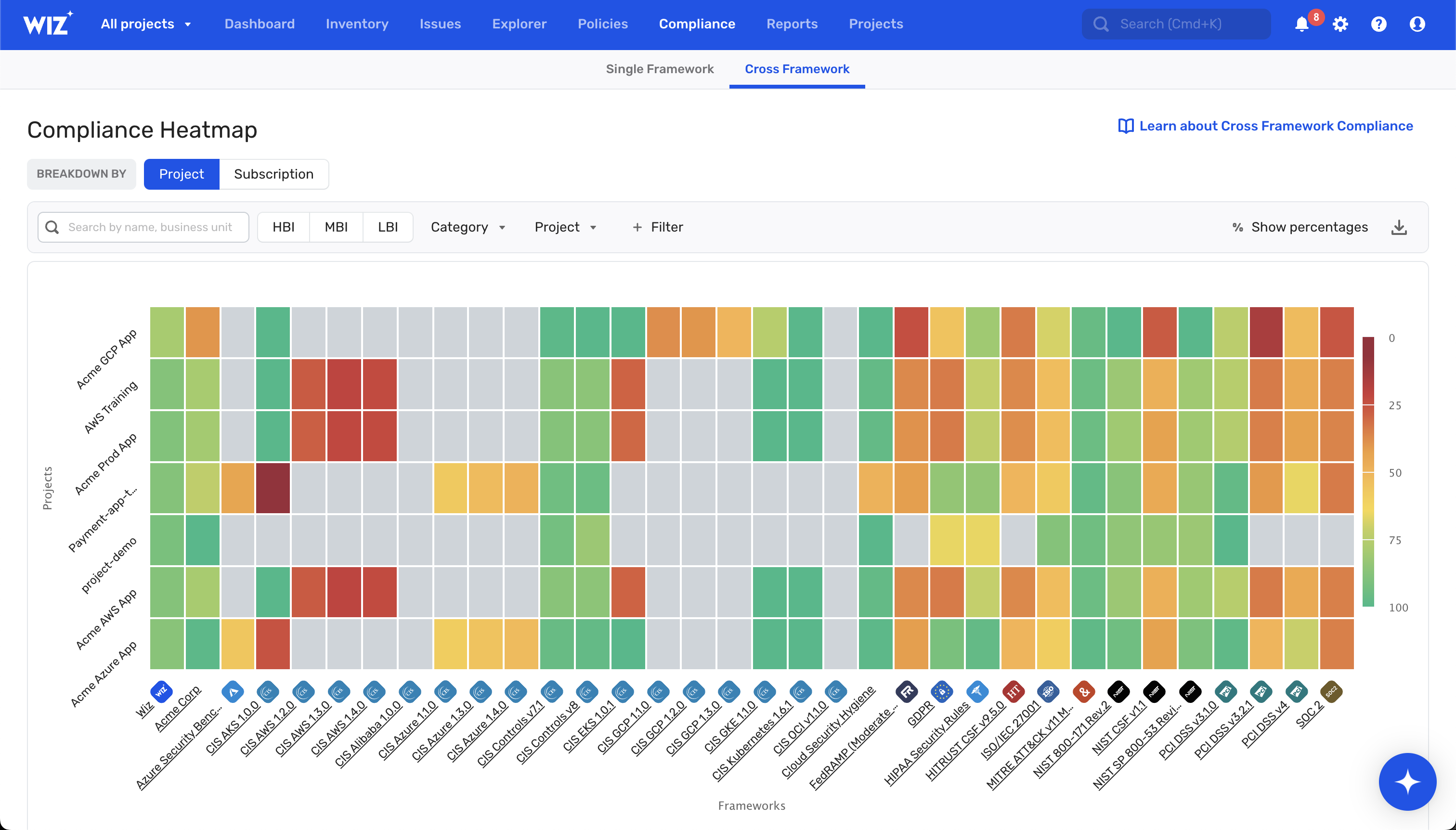 Customer profile user interface
