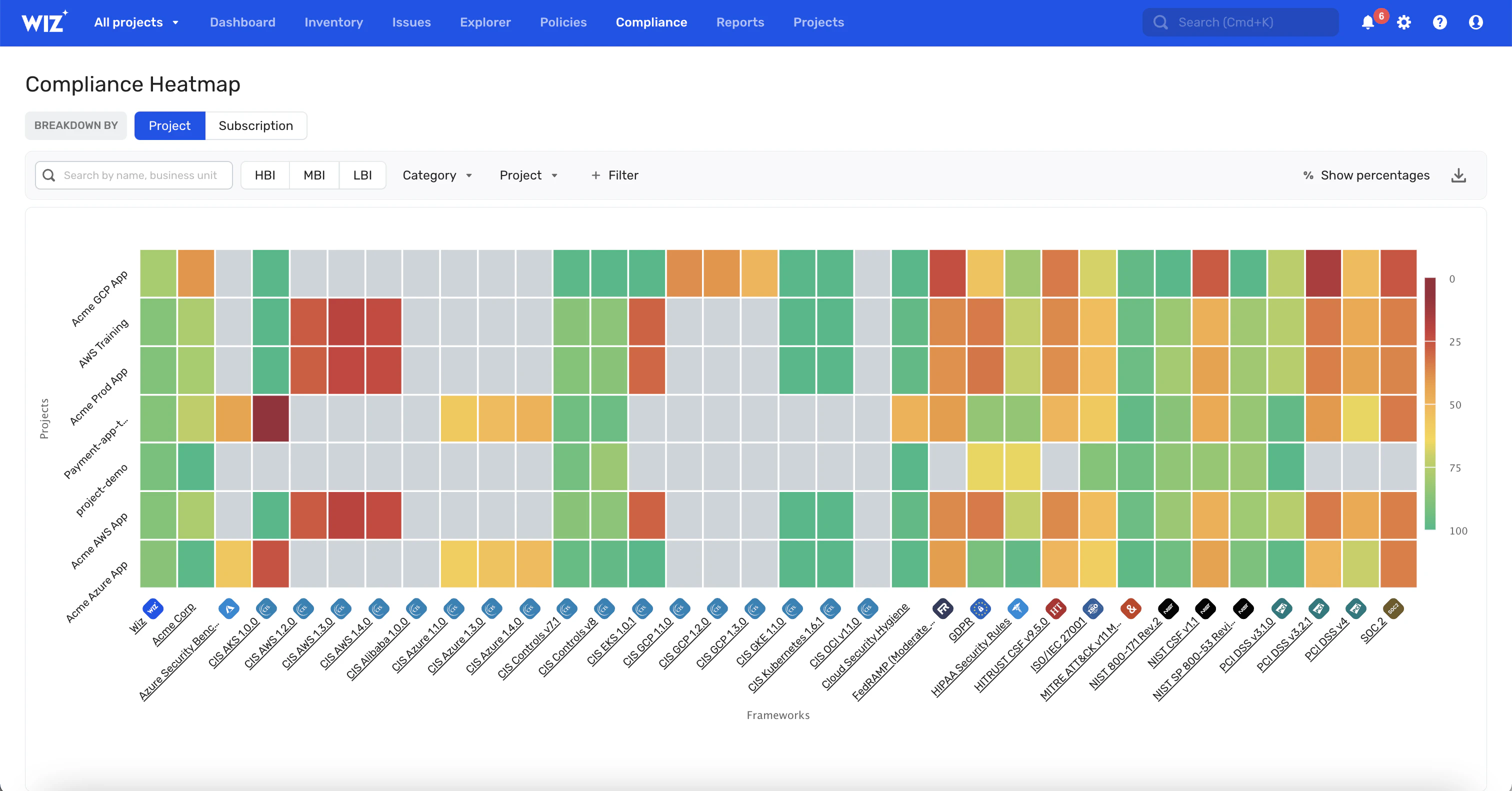 Ensure cloud compliance interface screenshot