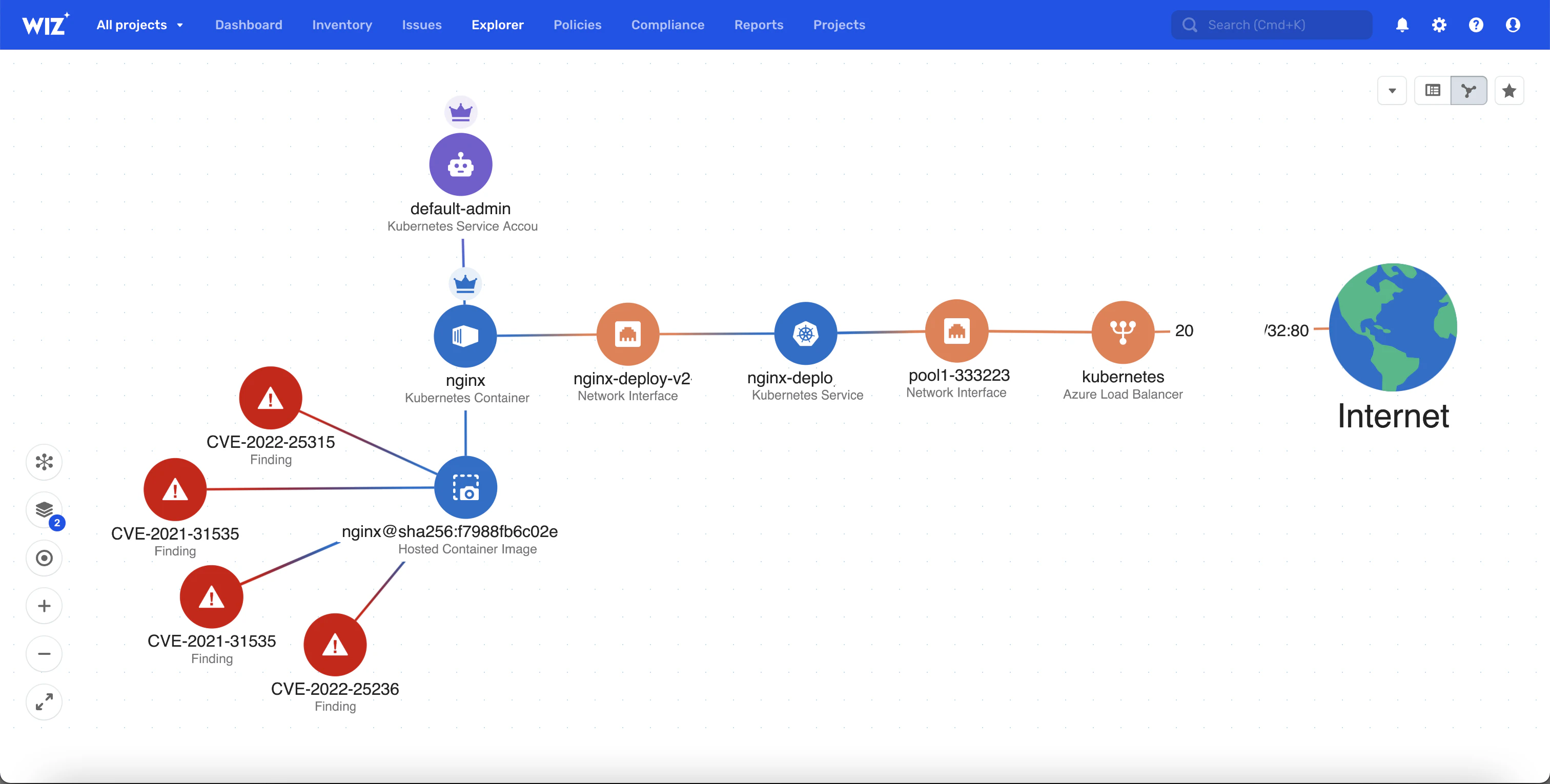 Elimine riscos da cadeia de abastecimento interface screenshot