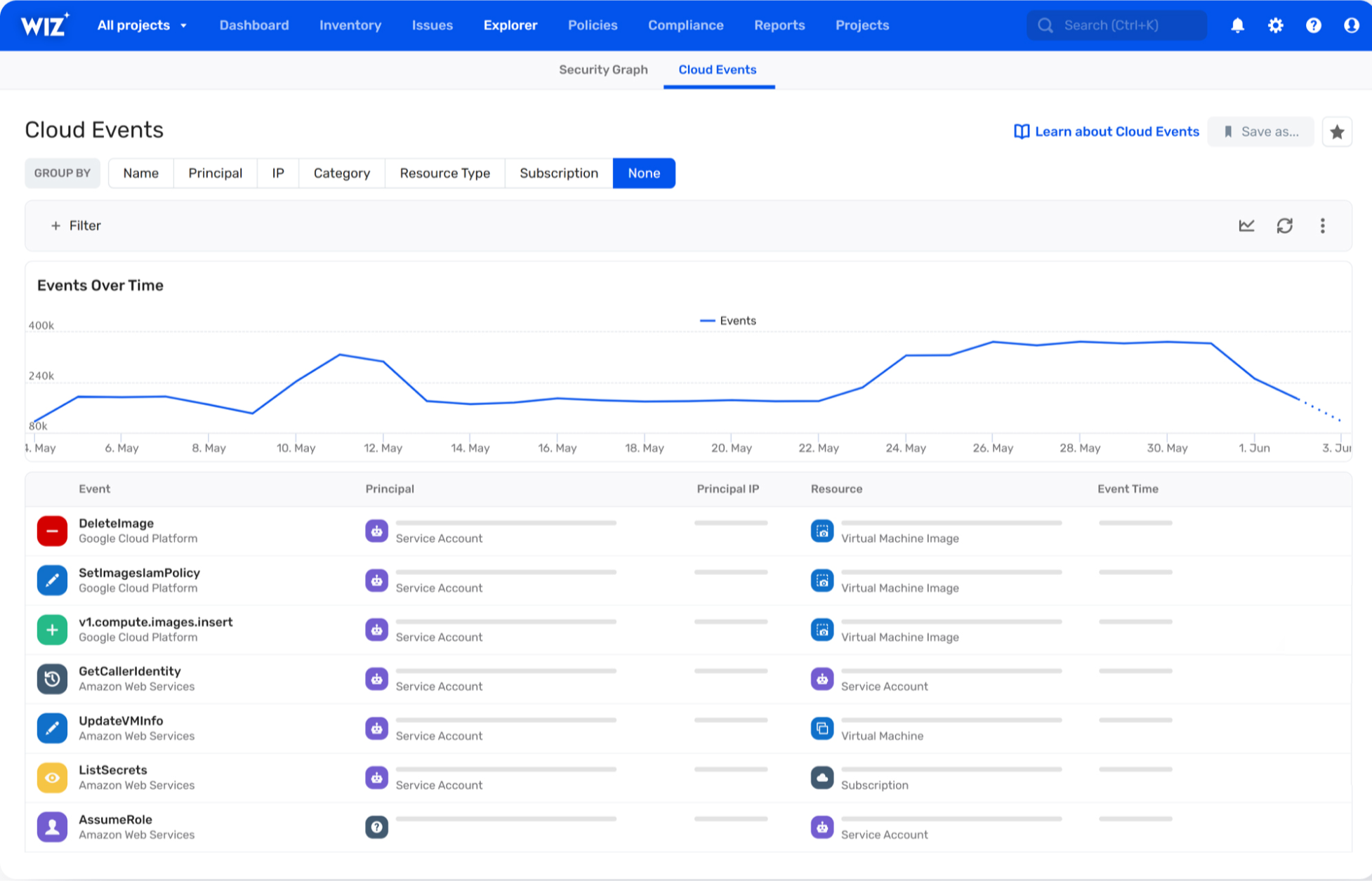 Inbox user interface