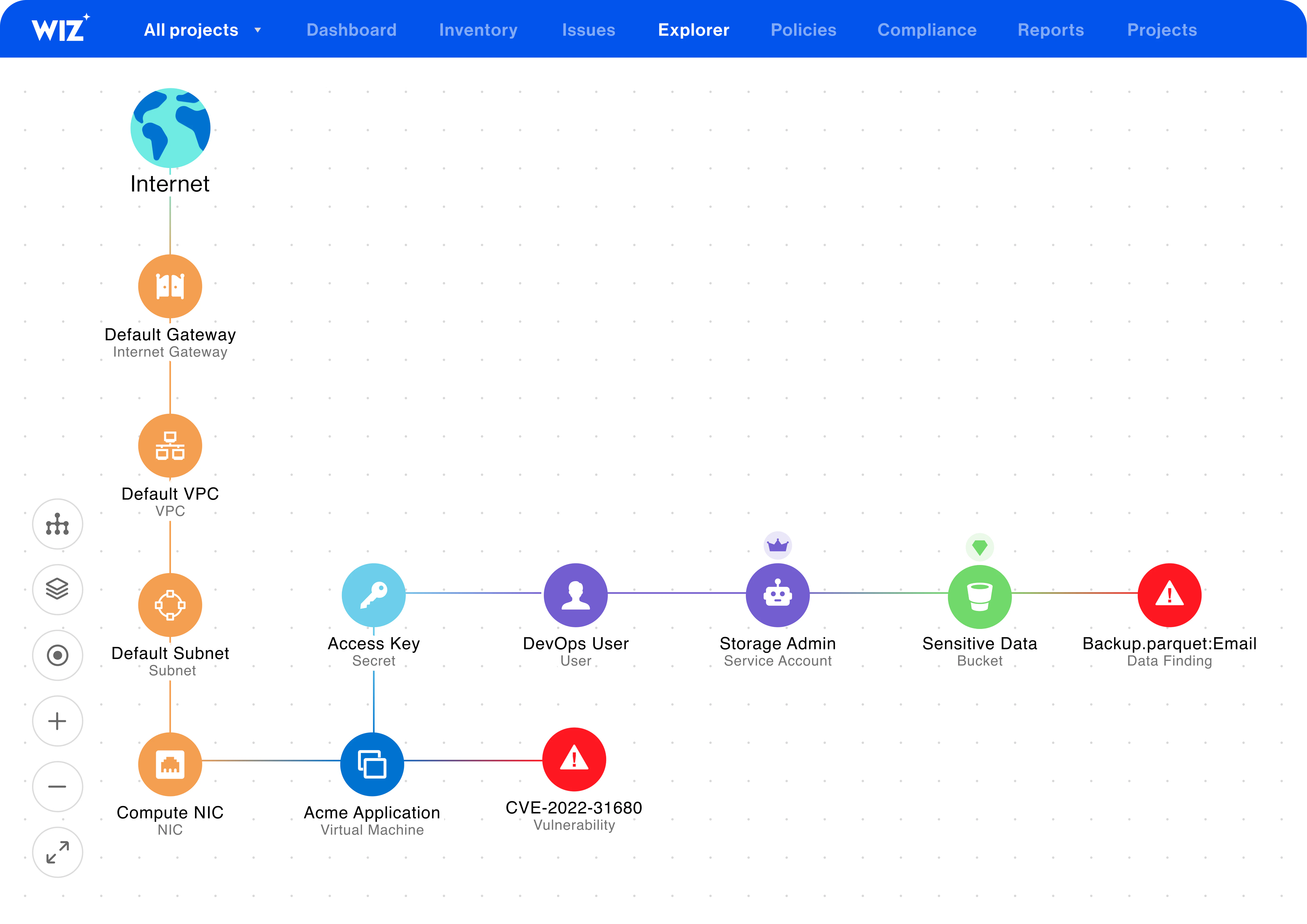 Attack path analysis interface screenshot