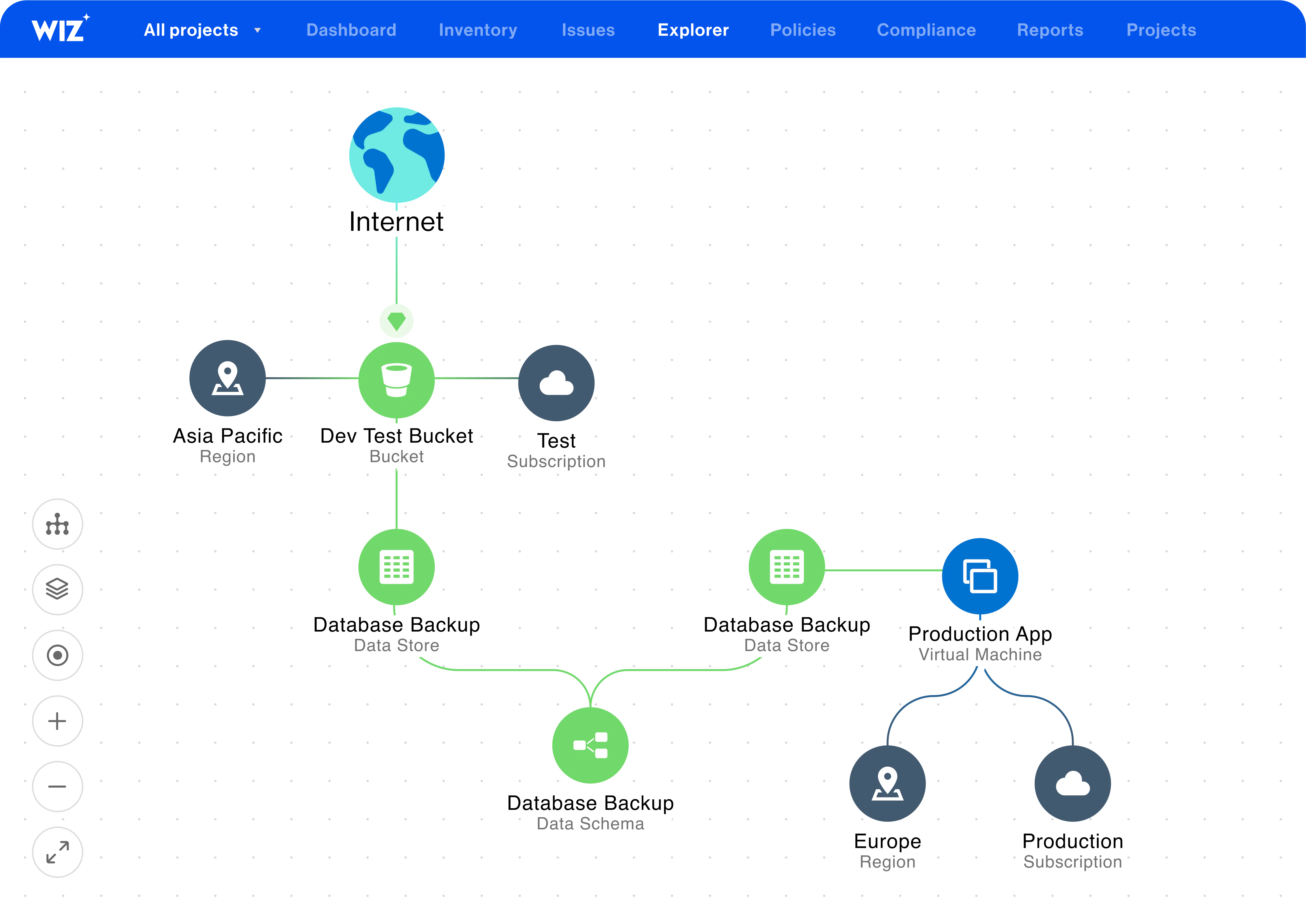 Mejorar la prioridad con contexto y visualización interface screenshot