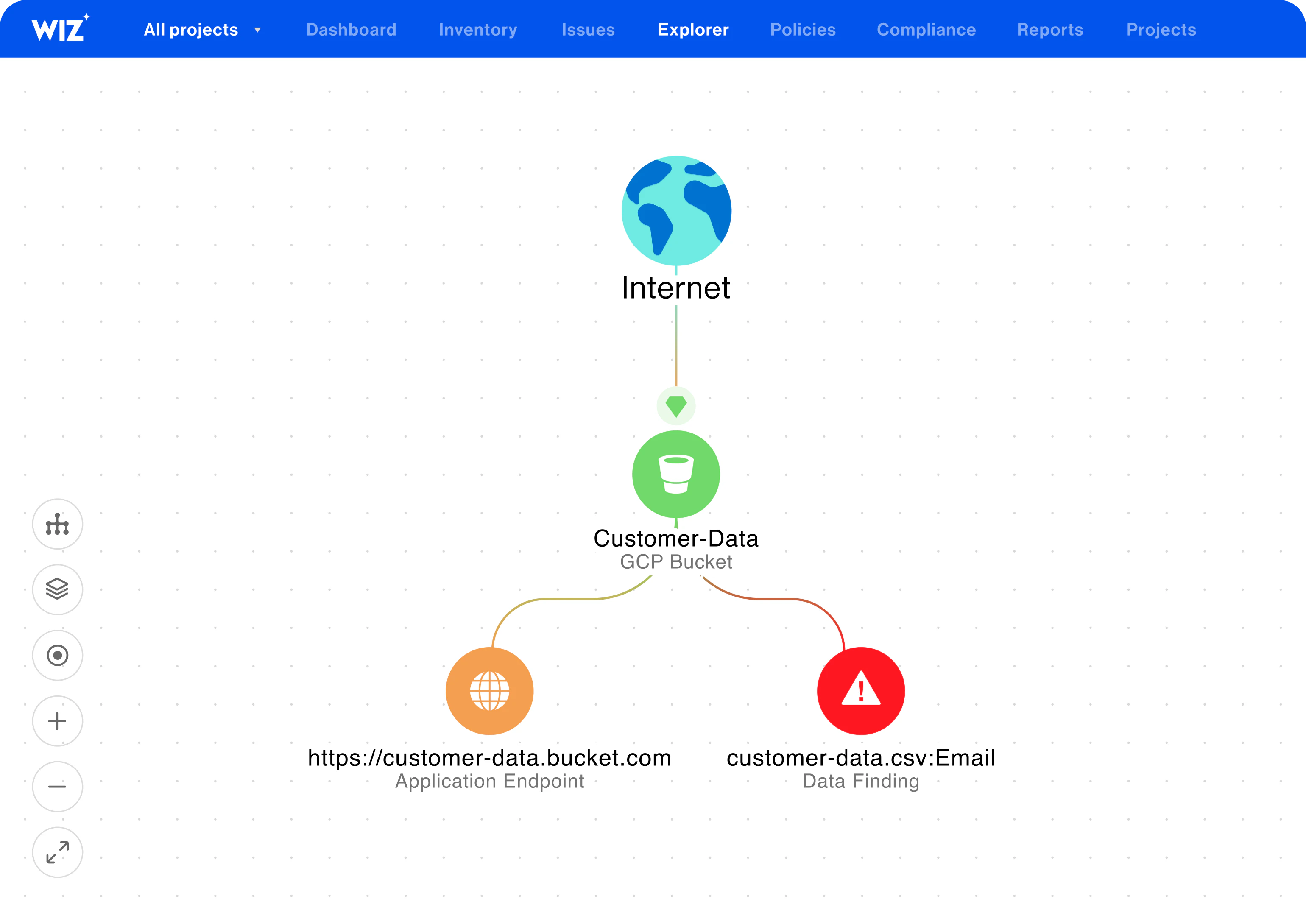 Get Deep Assessments interface screenshot