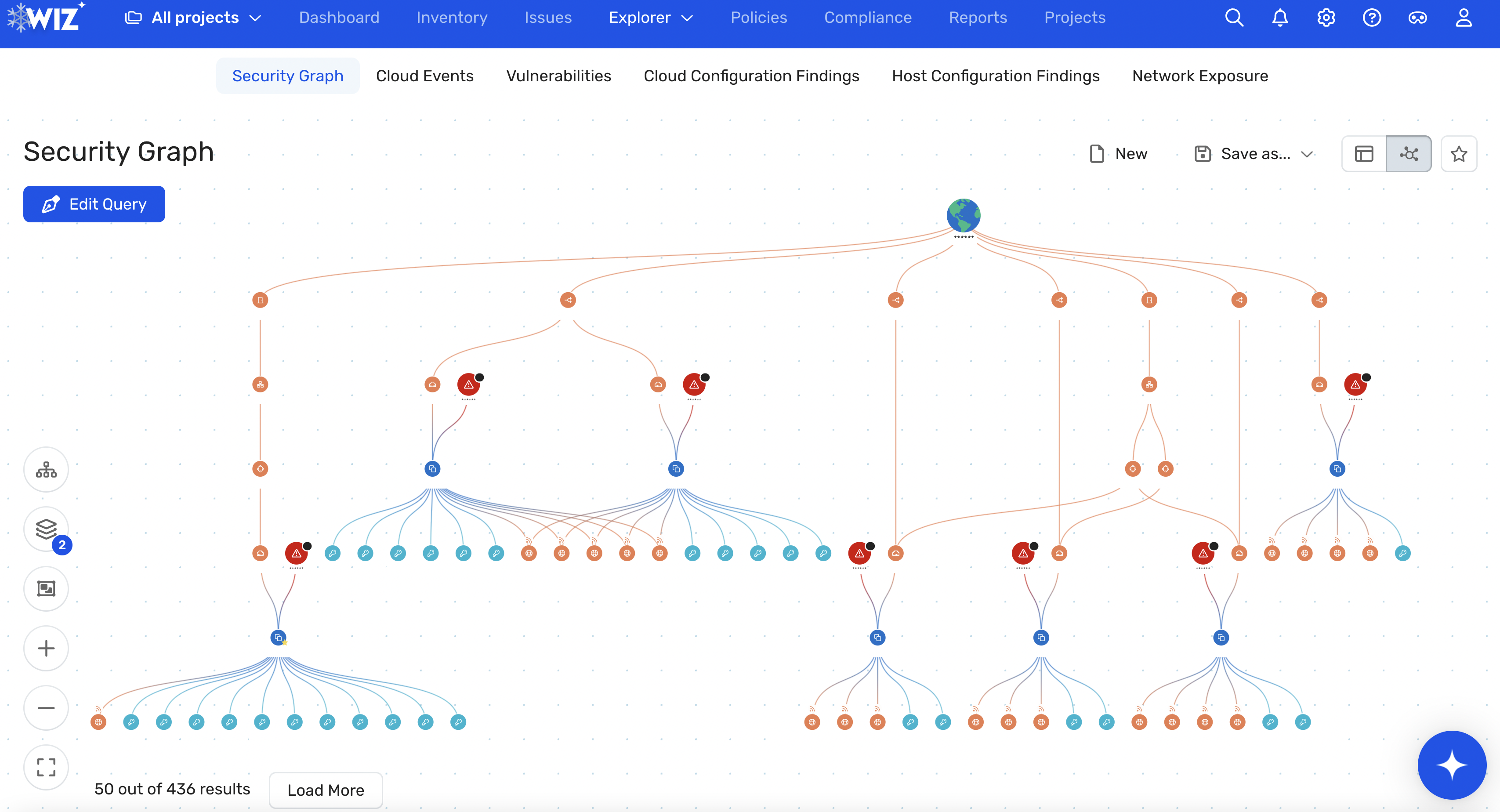 WithSecure Cloud Security Posture Management