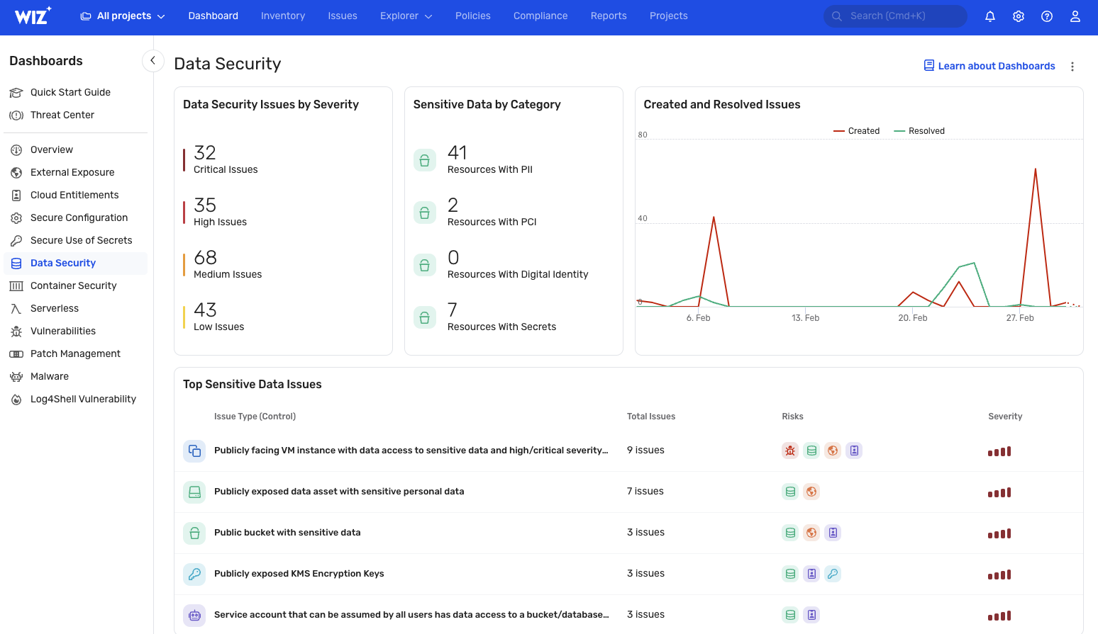 Inbox user interface