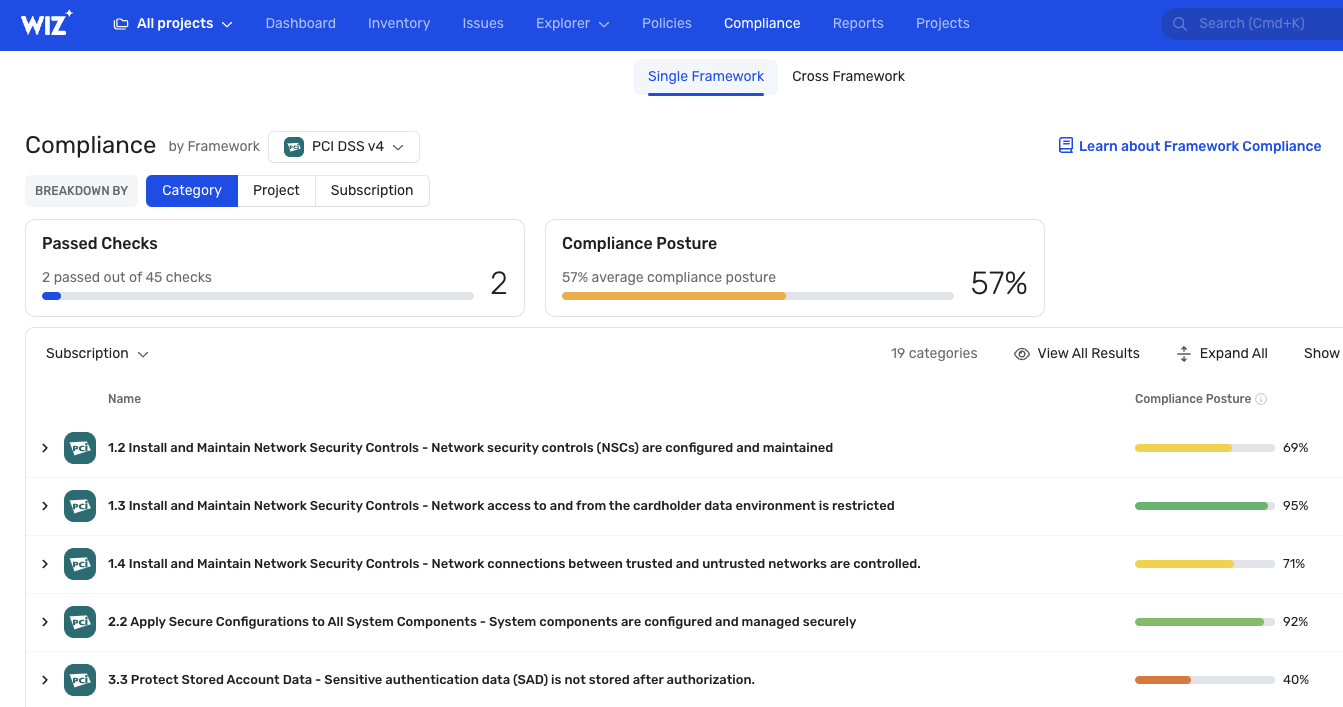 Customer profile user interface