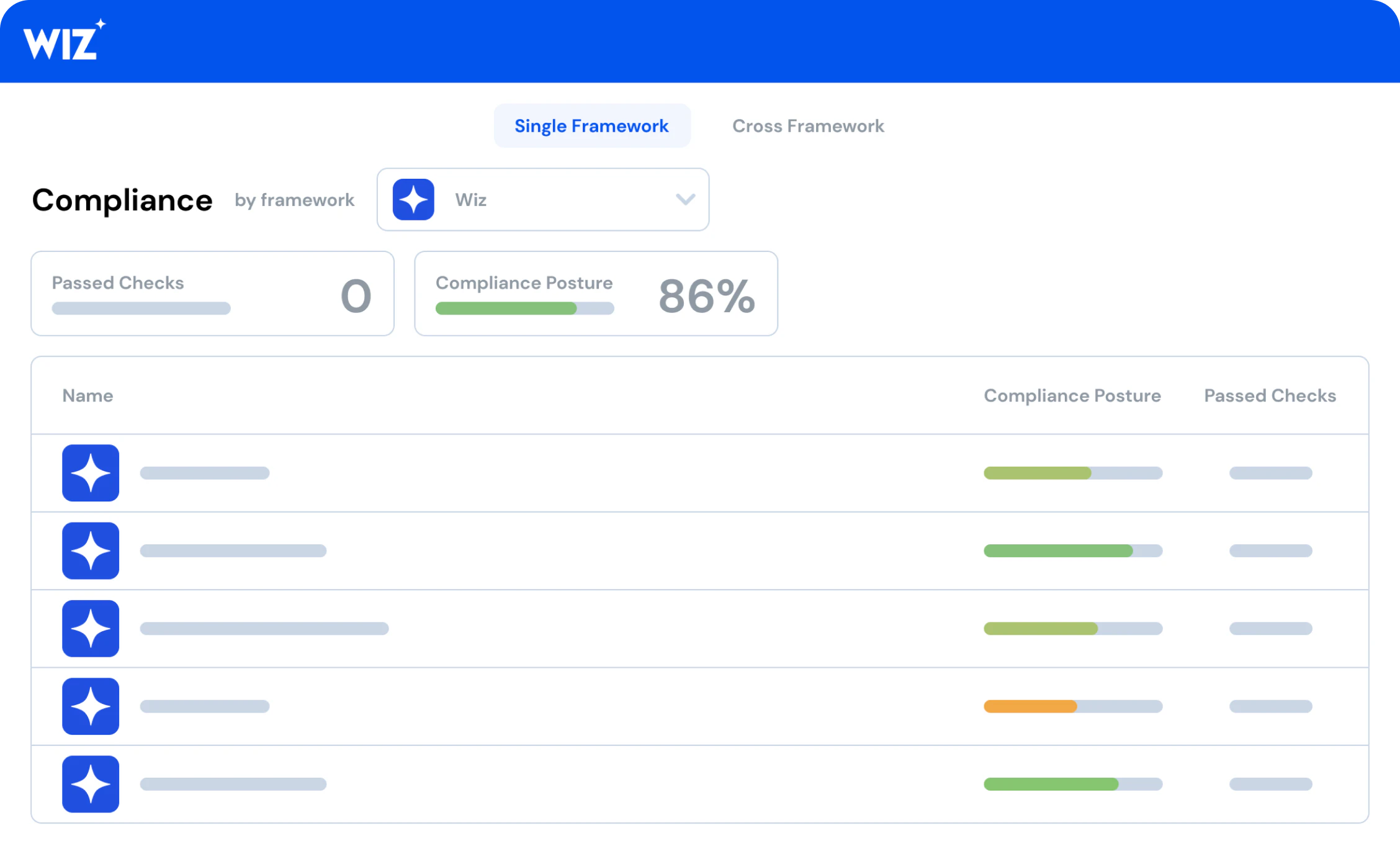 Atenda aos requisitos de conformidade com confiança interface screenshot