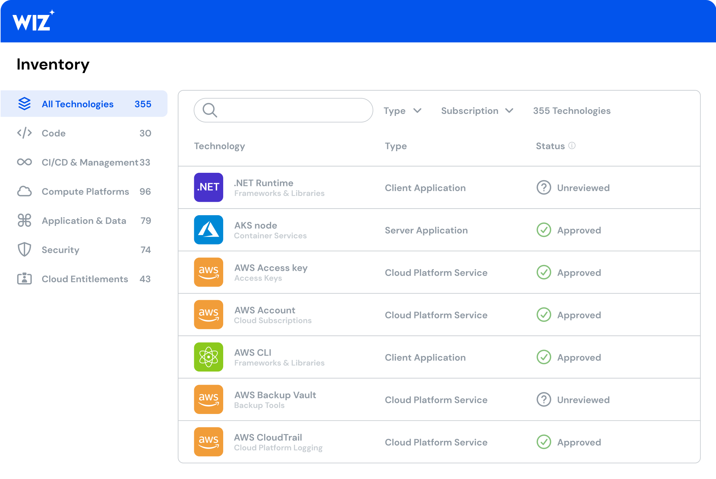 Simplify Your Security Stack and Operations  interface screenshot