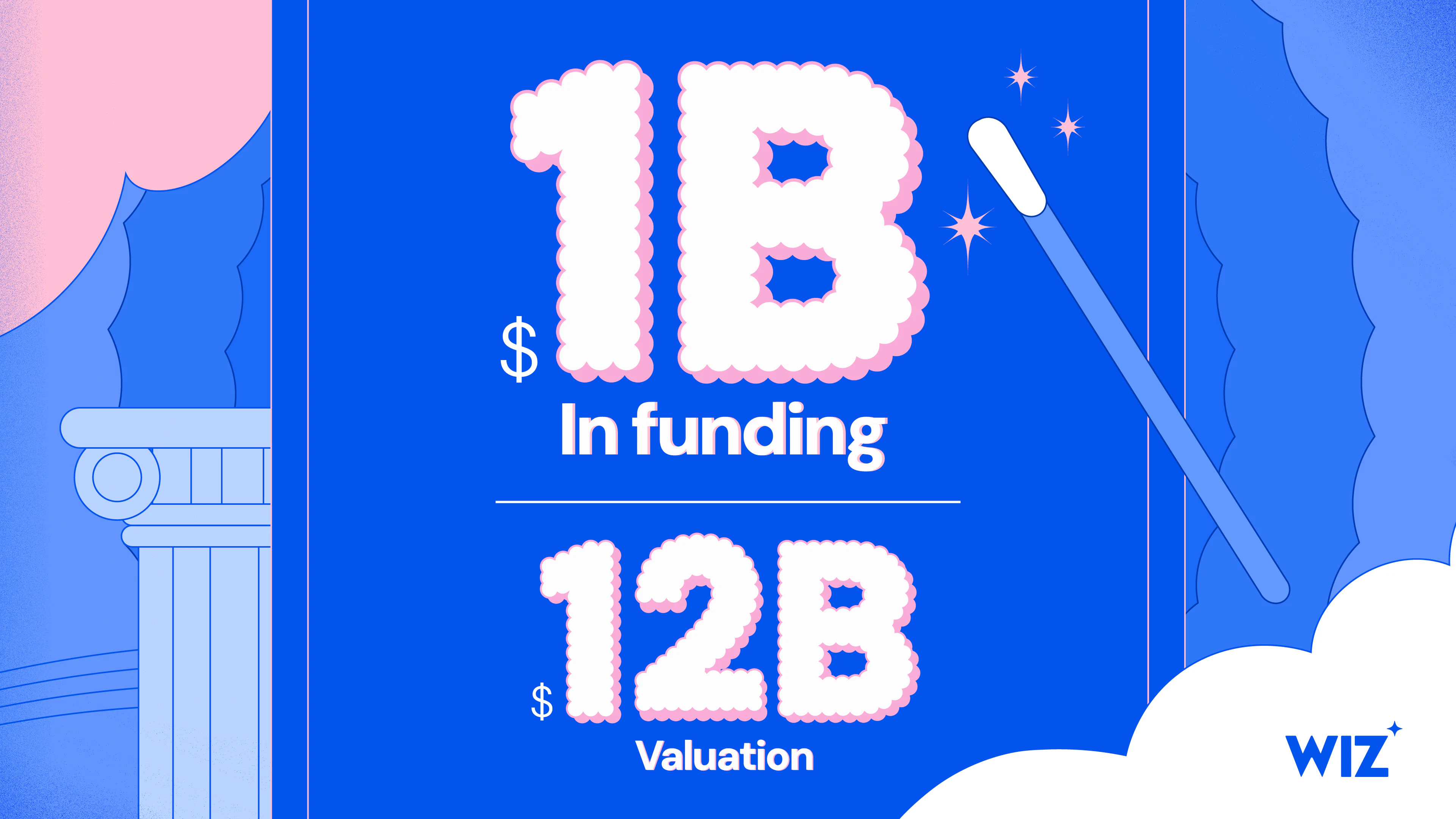 Today we’ve reached yet another milestone on our journey. Wiz has raised $1 billion at a $12 billion valuation, led by Andreessen Horowitz, Lightspe