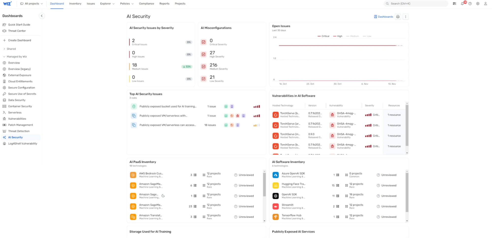 Tactic Graphs - ドキュメント, image size:1999x968