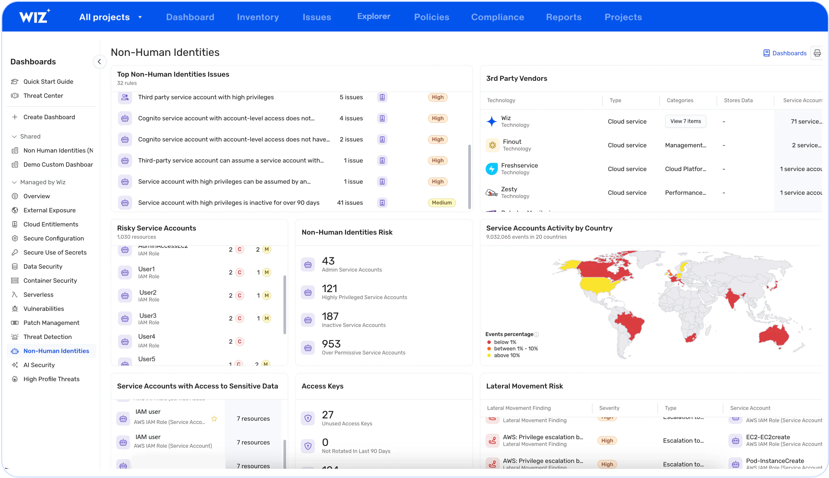 Secure non-human identities interface screenshot