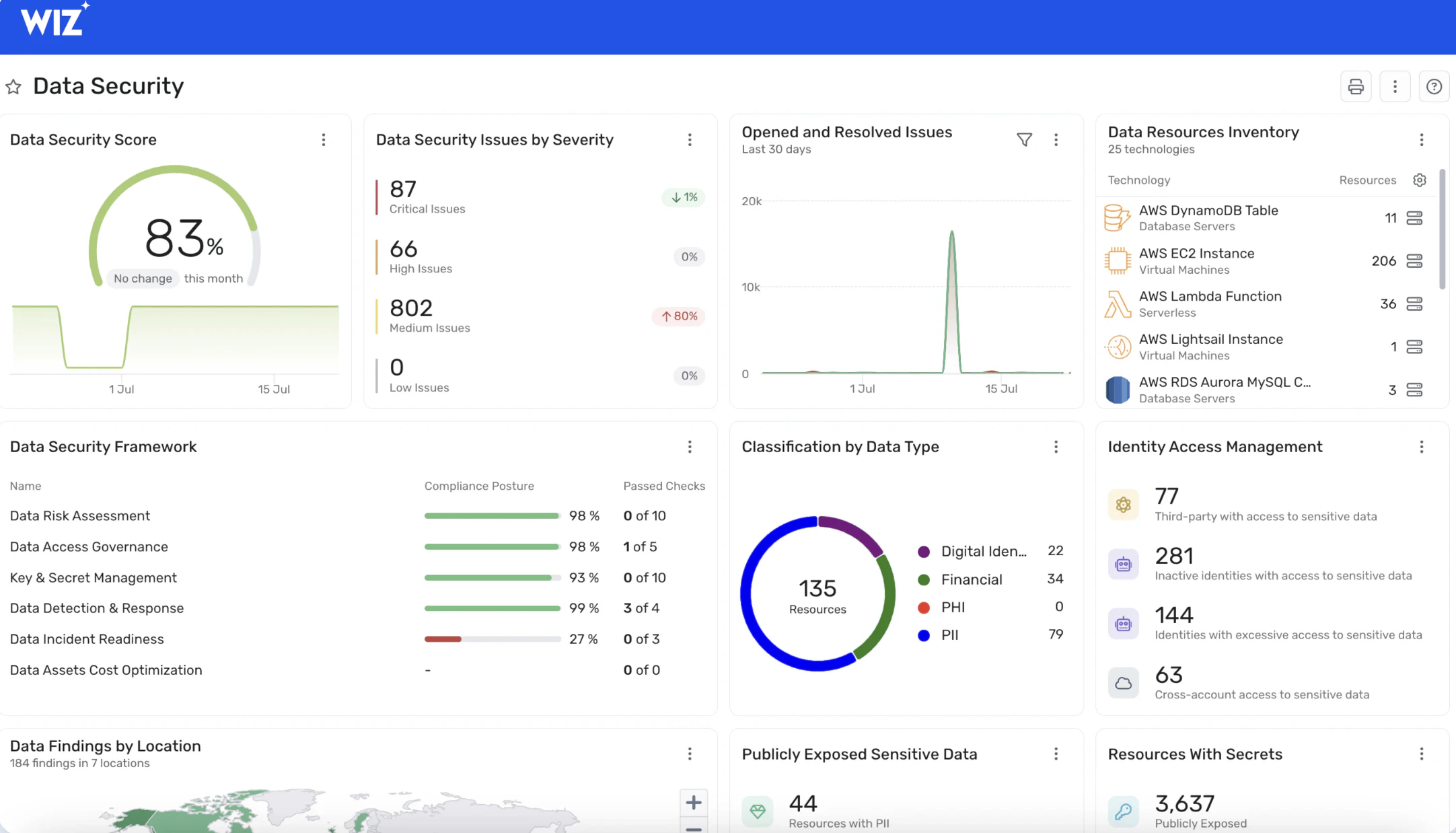 Why Choose Wiz for FedRAMP Cloud Security? interface screenshot