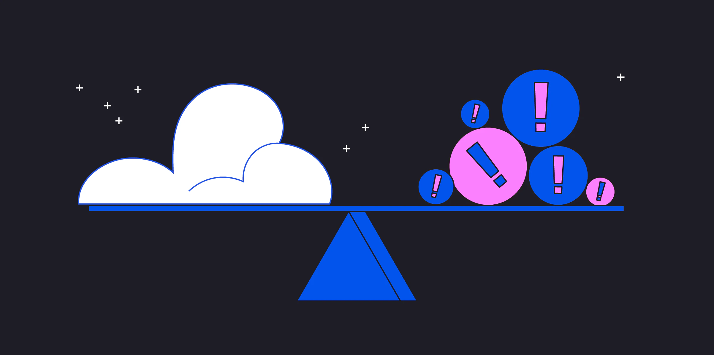 What Is Cloud Risk Management Wiz what-is-cloud-risk-management-wiz