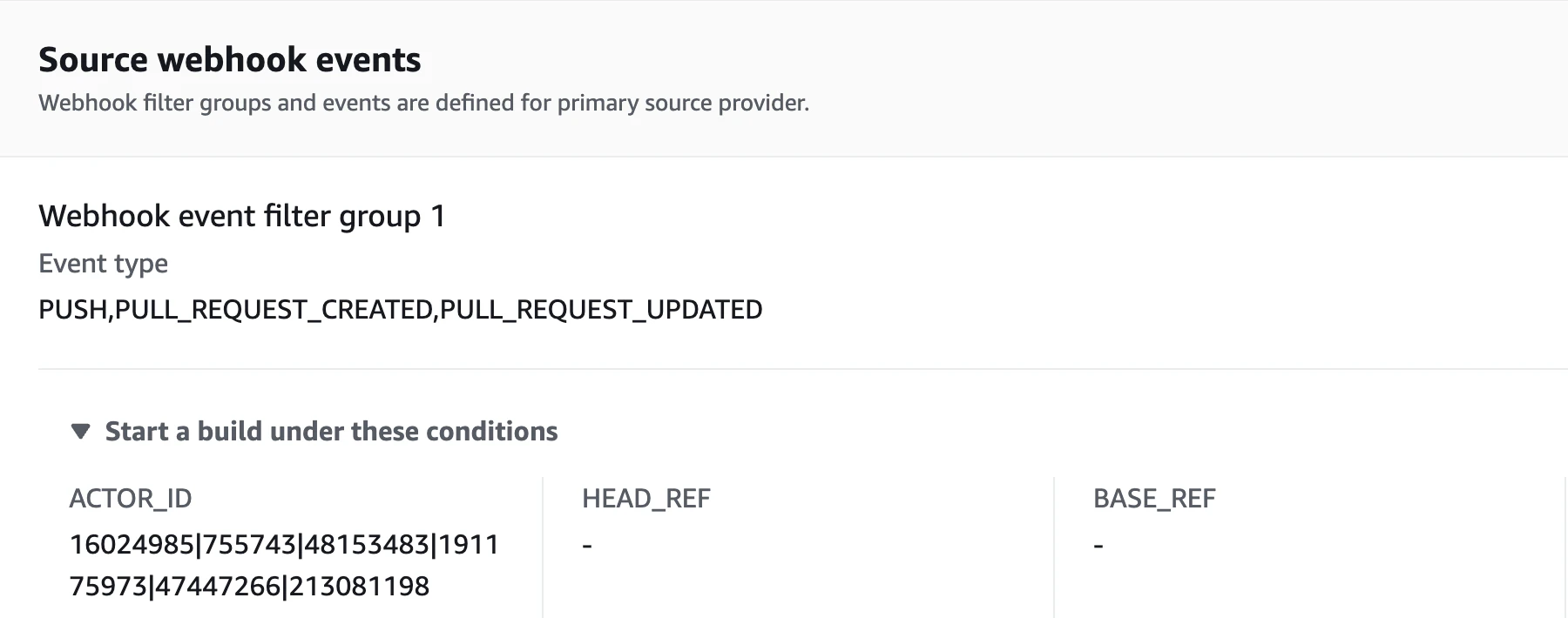 CodeBreach: Supply Chain Vuln & AWS CodeBuild Misconfig | Wiz Blog