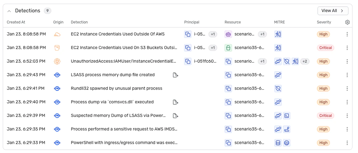 Cloud-native Security for your Windows environment: Announcing the Wiz ...