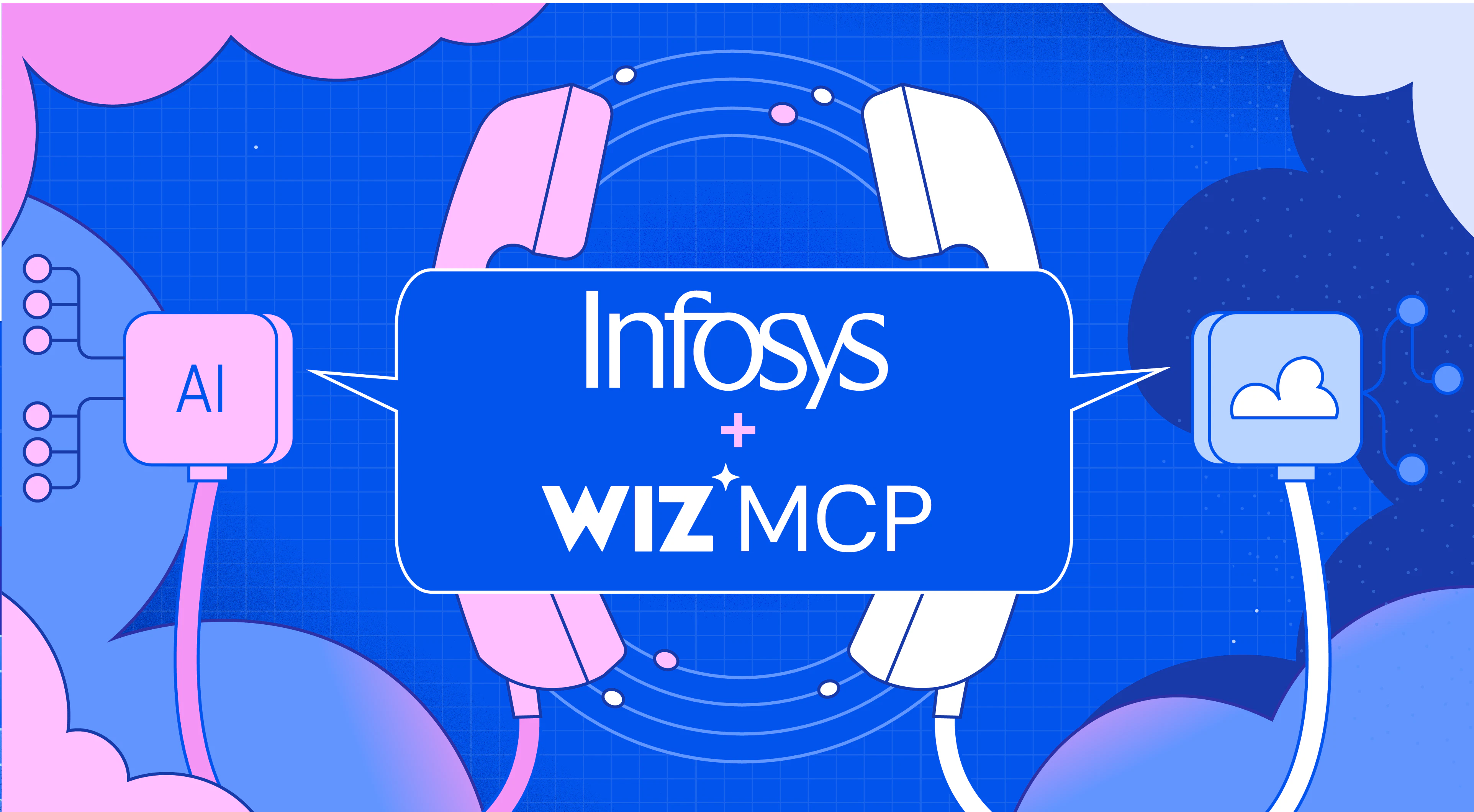 Wiz MCP & Infosys: وكيل الأمن Wiz MCP & Infosys: وكيل الأمن