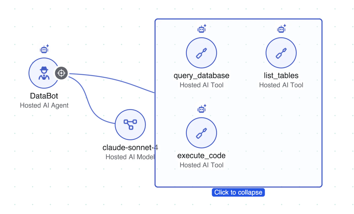 Custom hosted agent on Wiz Security Graph