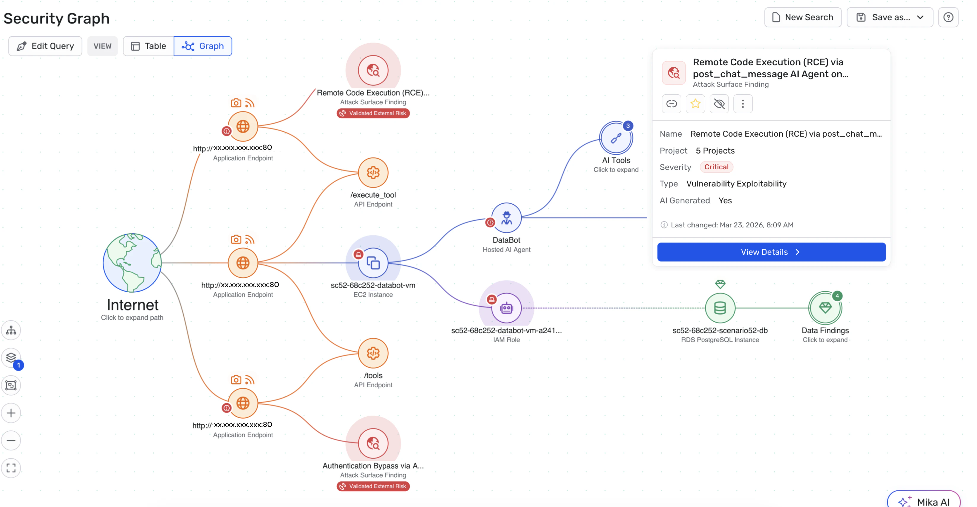 Introducing the Wiz Red Agent- AI-Powered Attacker | Wiz Blog