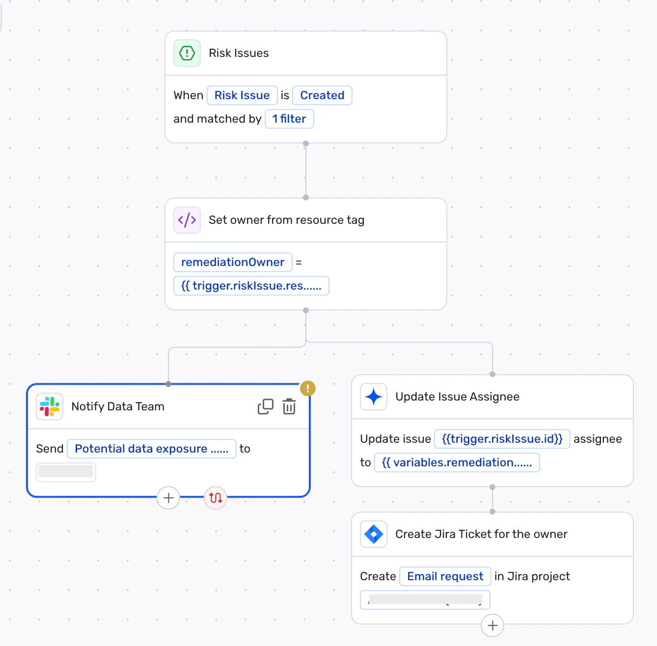 Wize Maps Flowchart Introducing Wiz Workflows: Build a Self-Healing Cloud | Wiz Blog