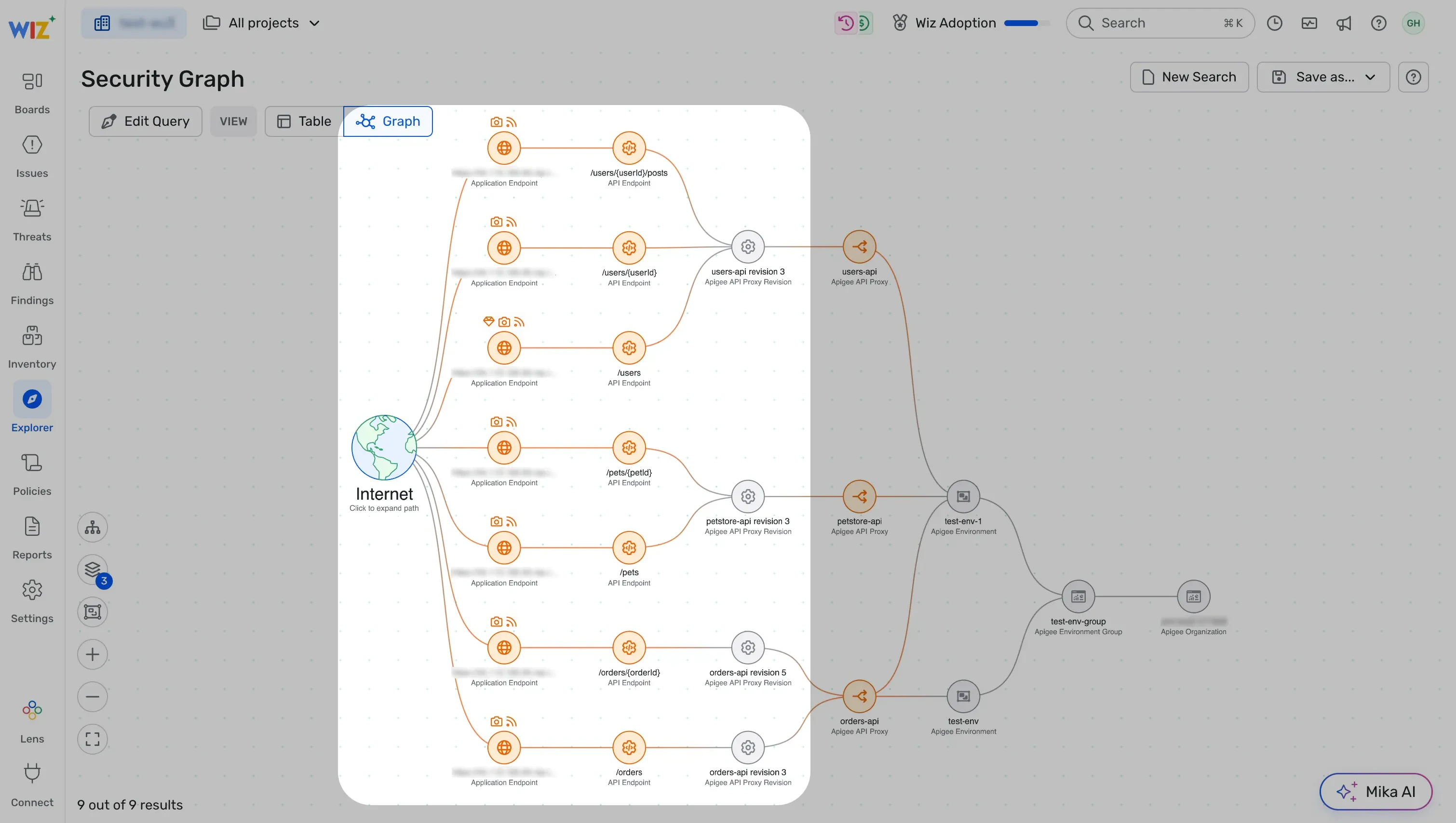 Wiz Expands API Discovery with Google Apigee | Wiz Blog