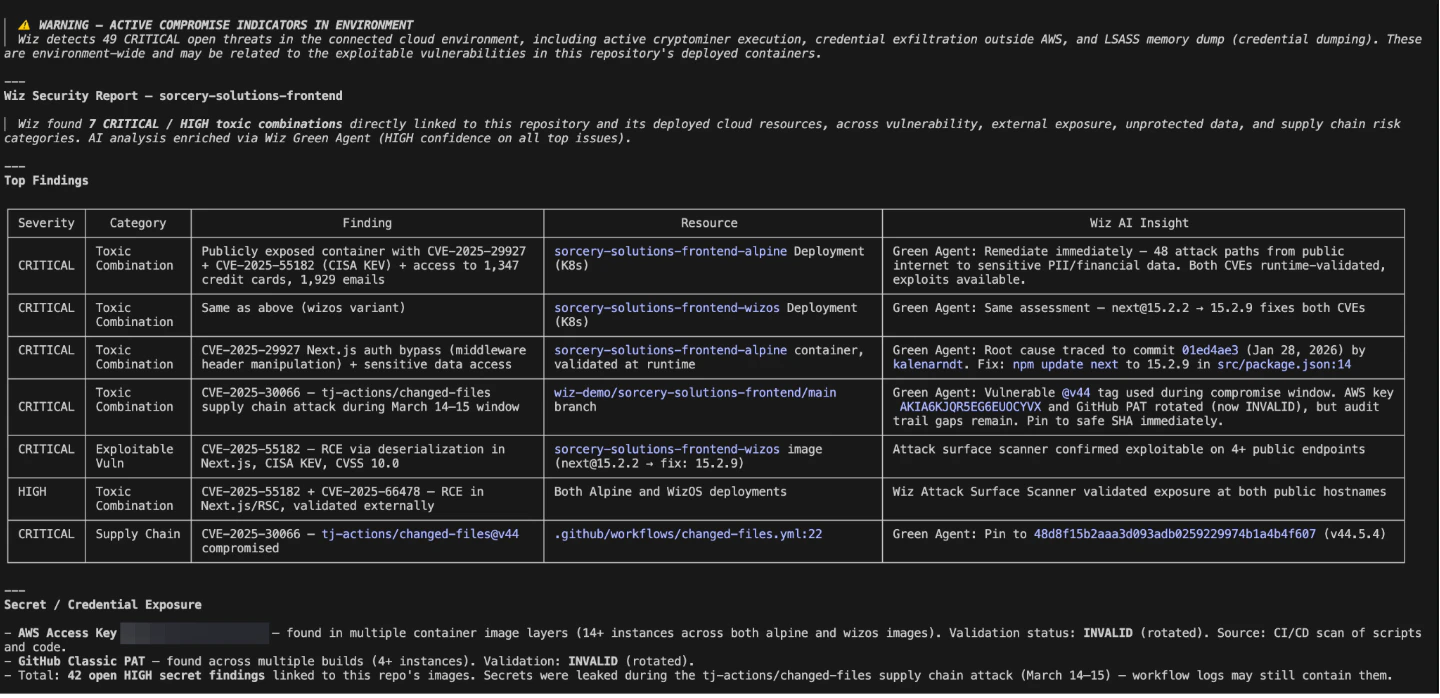 Wiz Issues Wiz Code Week Recap: Securing AI Native Development | Wiz Blog