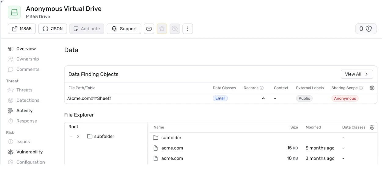 Wiz for Microsoft 365: Bringing SaaS into the Security Graph | Wiz Blog