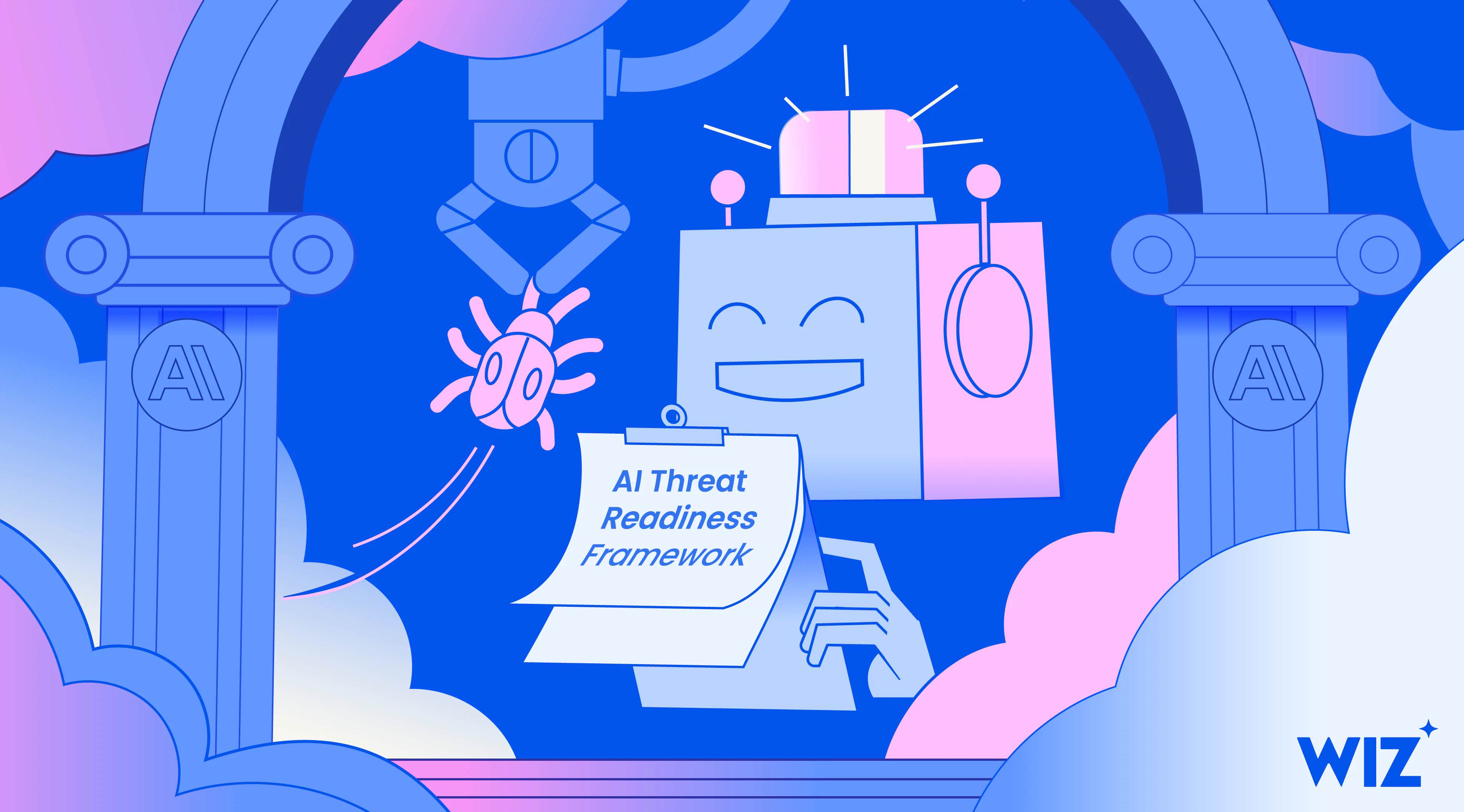 AI Threat Readiness Framework | Wiz | Wiz Blog
