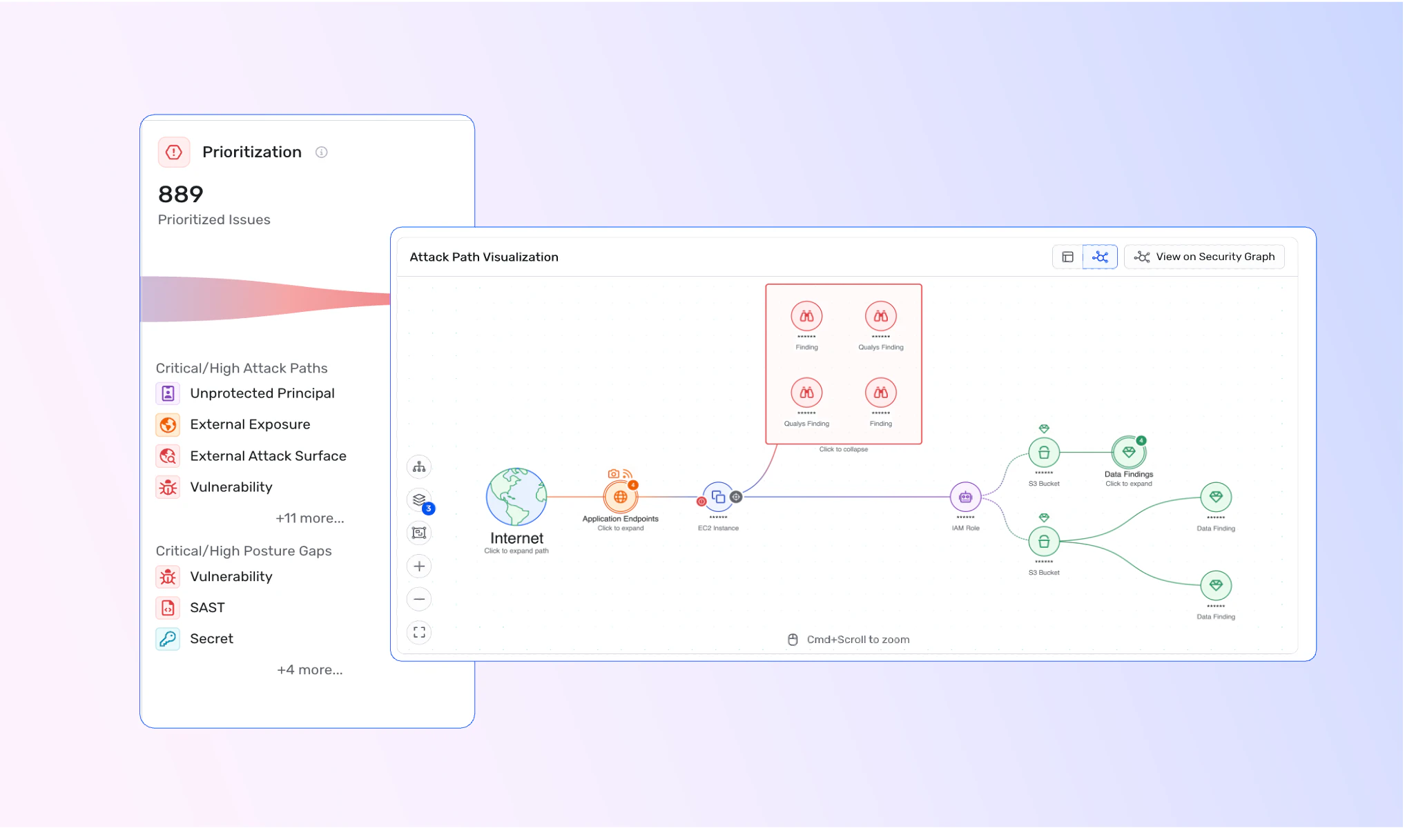 Wiz Issues Wiz Exposure Management Dashboard: Your CTEM Command Center | Wiz Blog