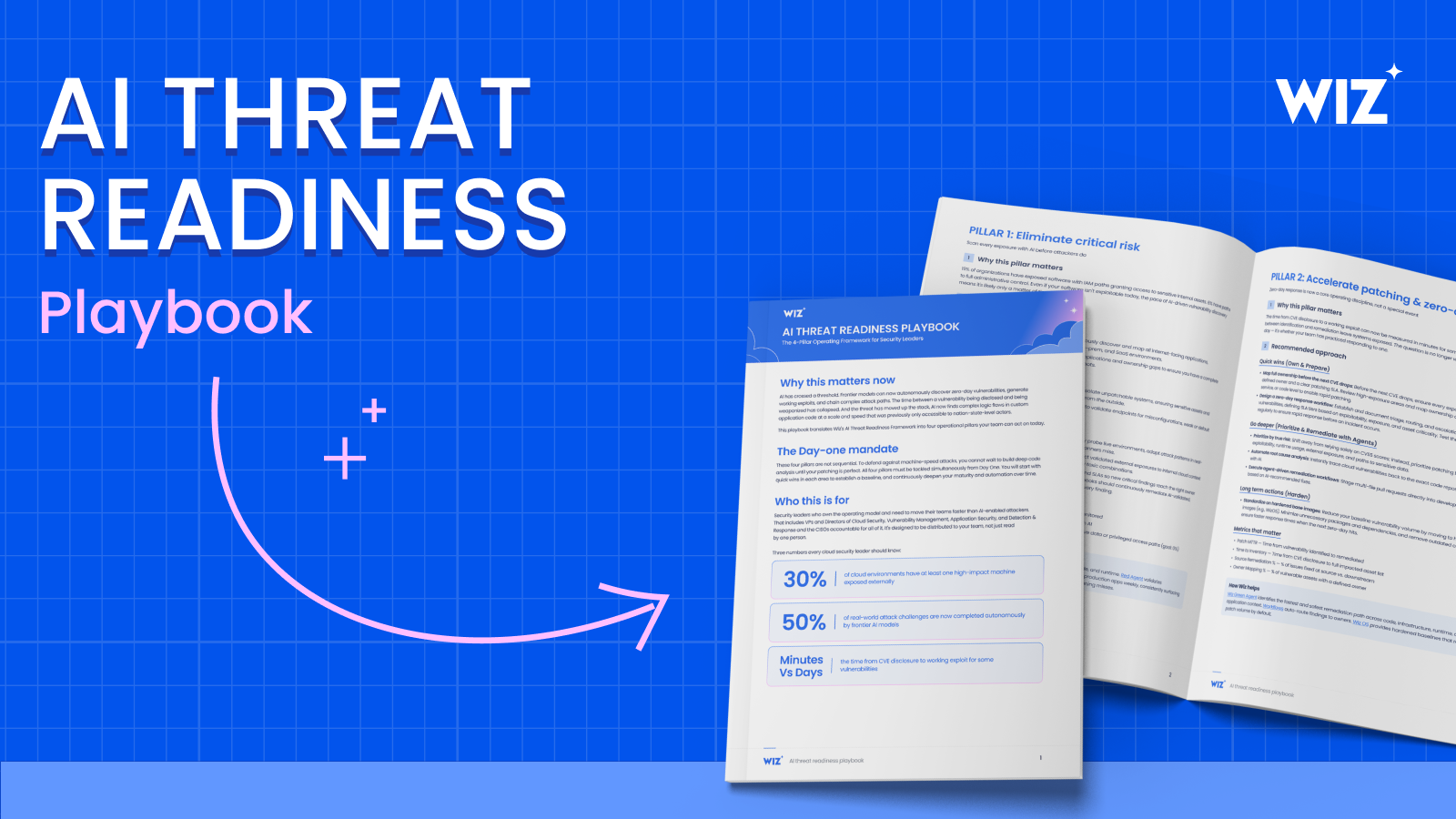 AI Threat Readiness Playbook for Cloud Security Teams | Wiz