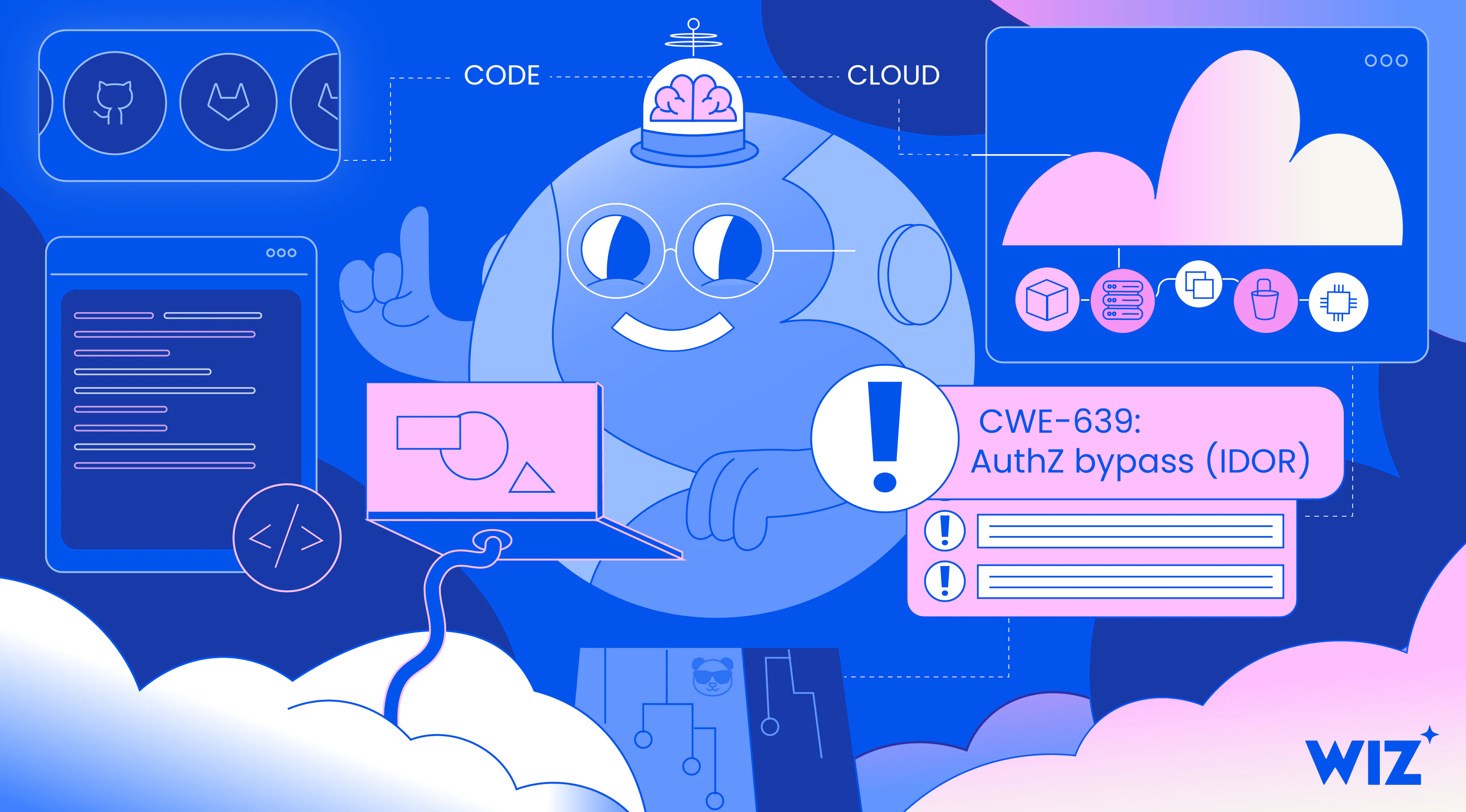 Introducing Wiz AI SAST: Application Security that Understands Your Code and Your Infrastructure