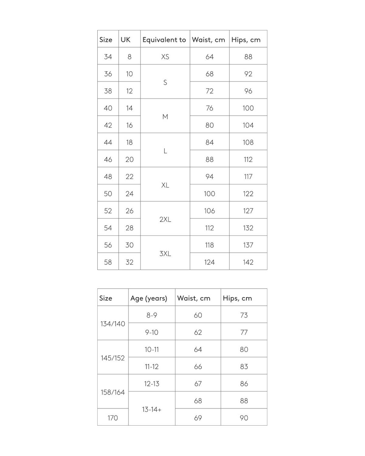 Period Panties Size Chart Female Engineering
