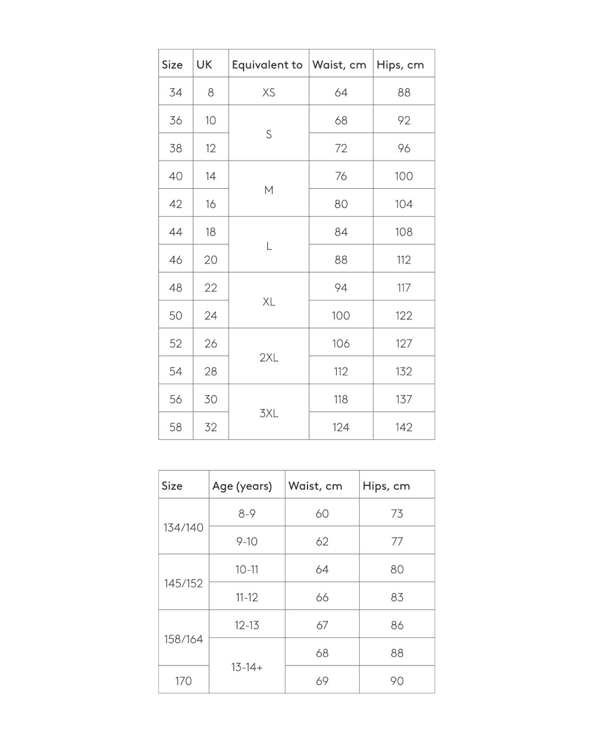 Period Panties Size Chart - Female Engineering