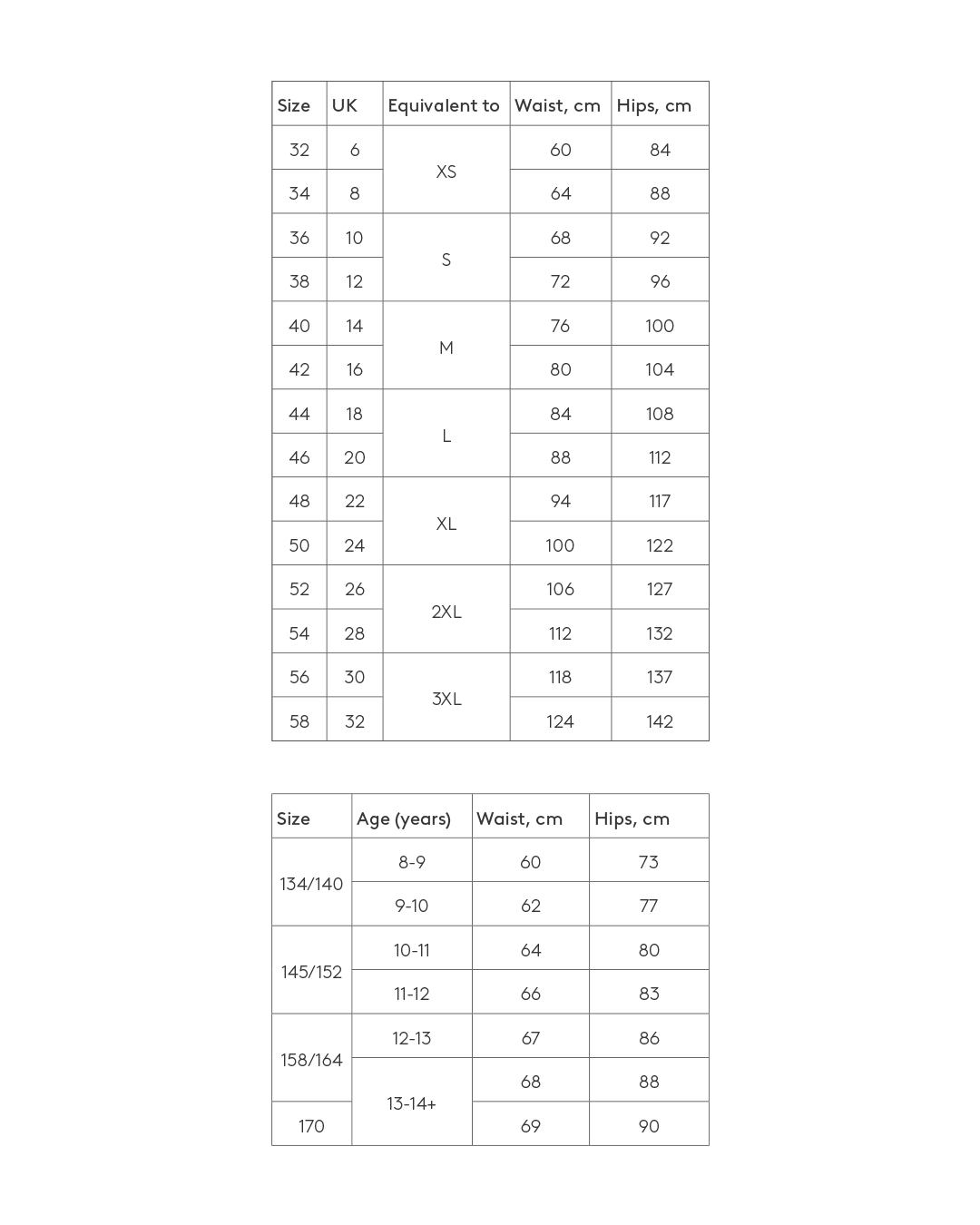 Sizechart