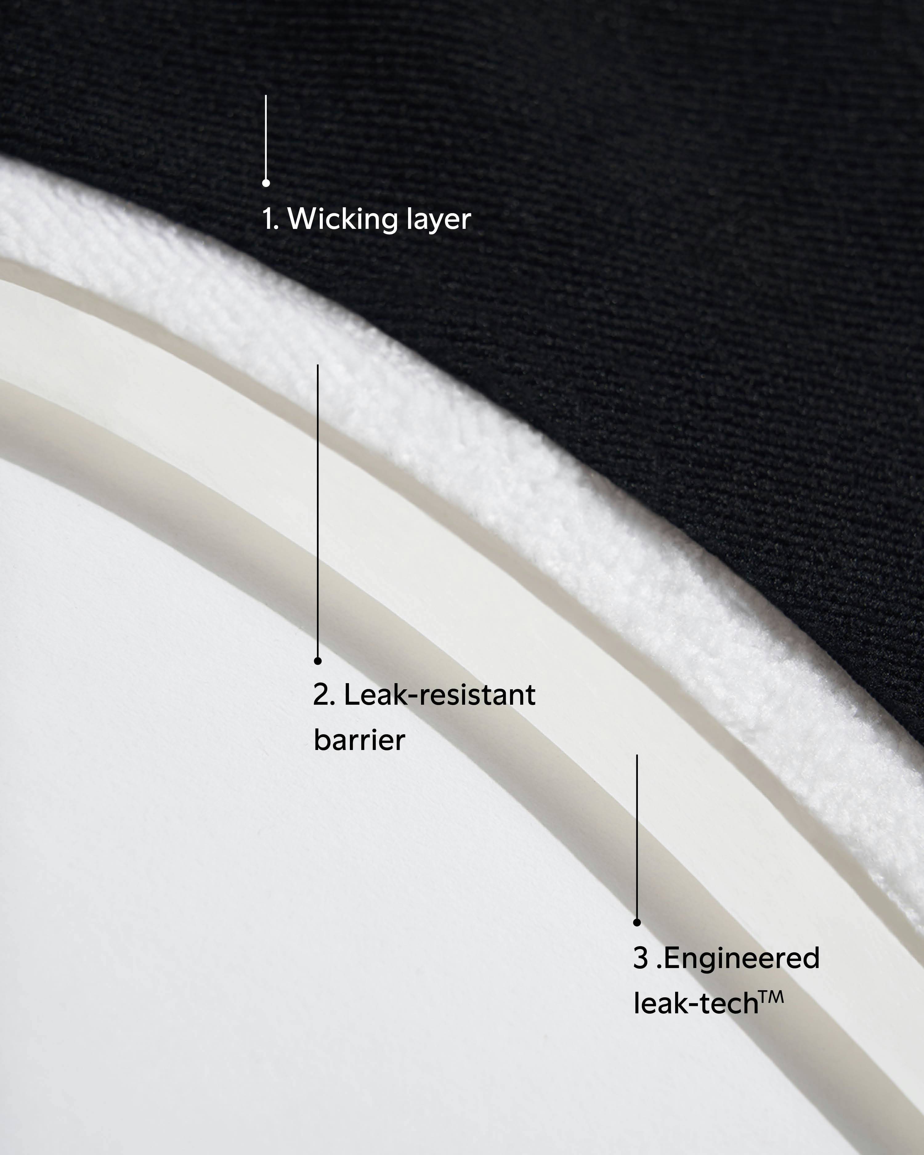 layers