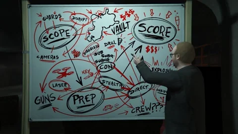animated Gif of a man standing in front of a dry eraser board filled with scribbles and the caption 'Are you with me'