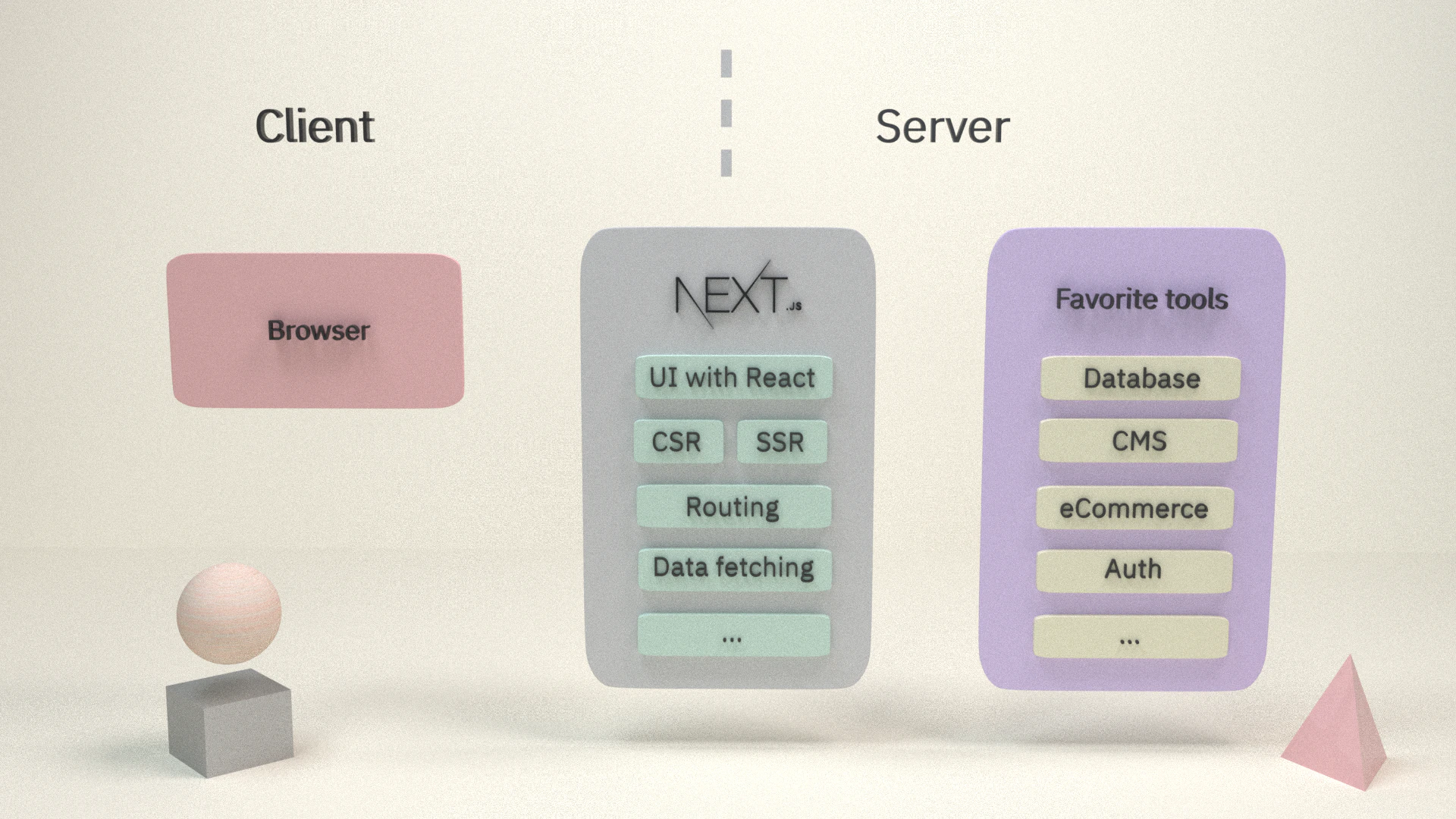 next.js architecture