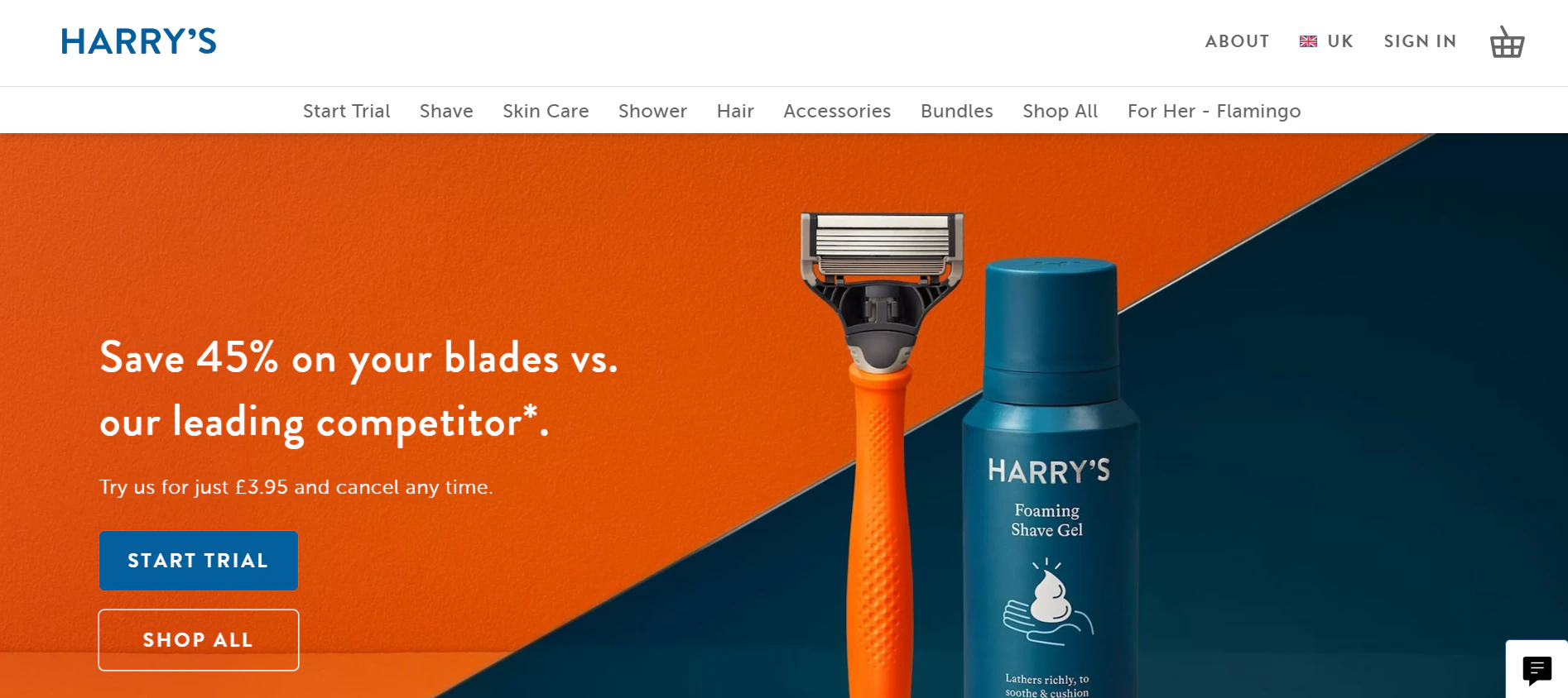 harry's shopify eCommerce store
