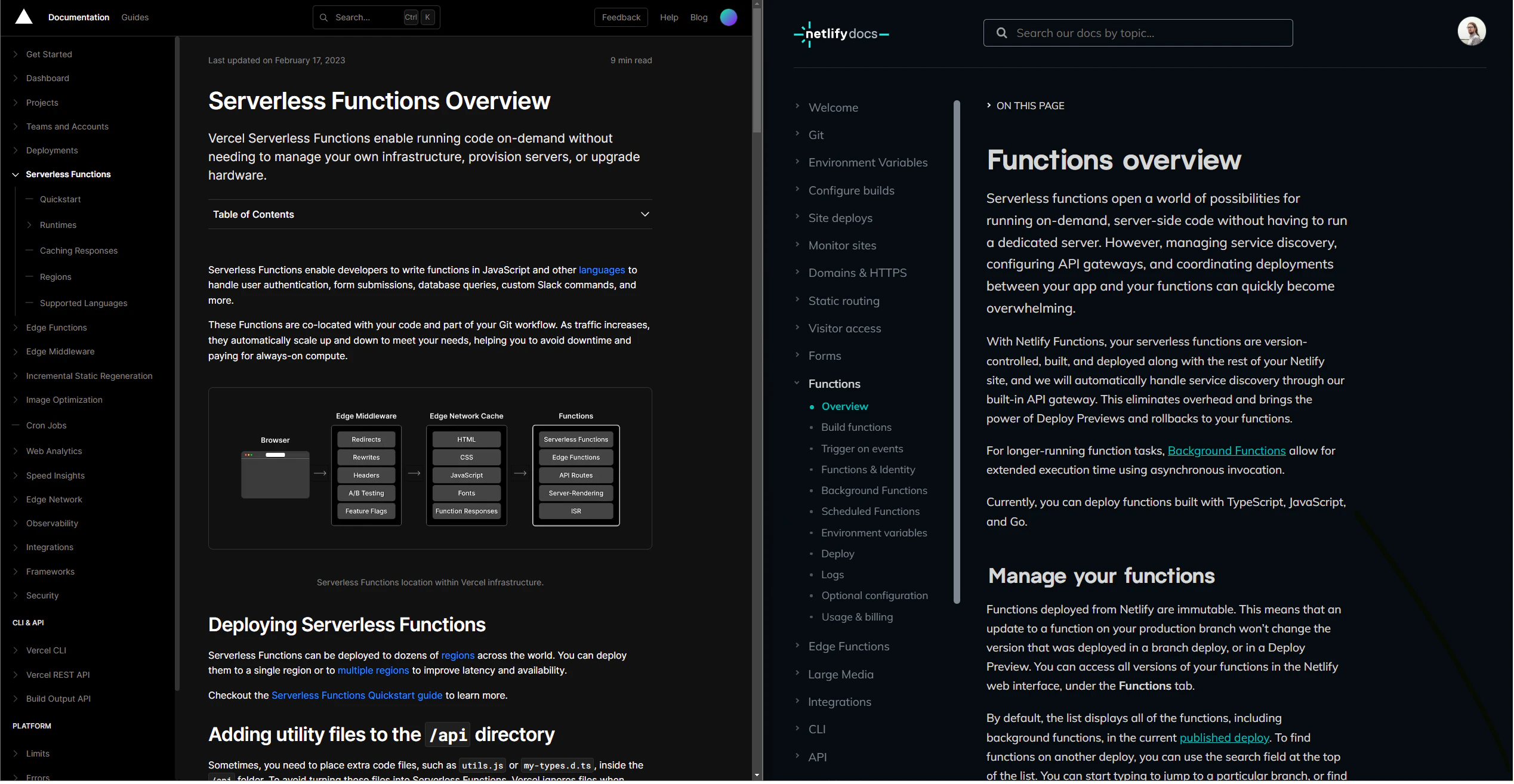 netlify and vercel serverless functions