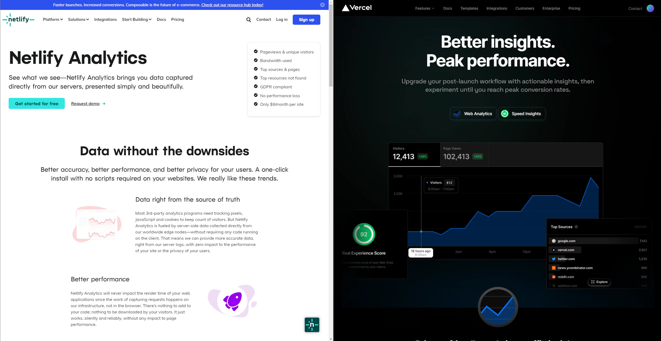 netlify and vercel comparison on analytics