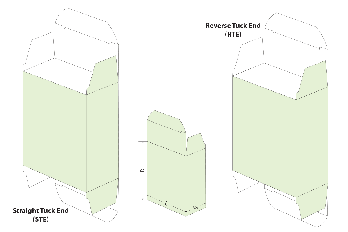 Folding Cartons Tuck End Dimensions