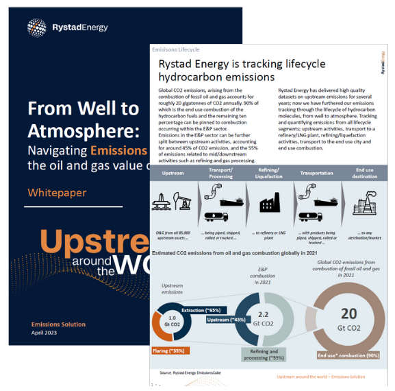 Emissions Solution Whitepaper